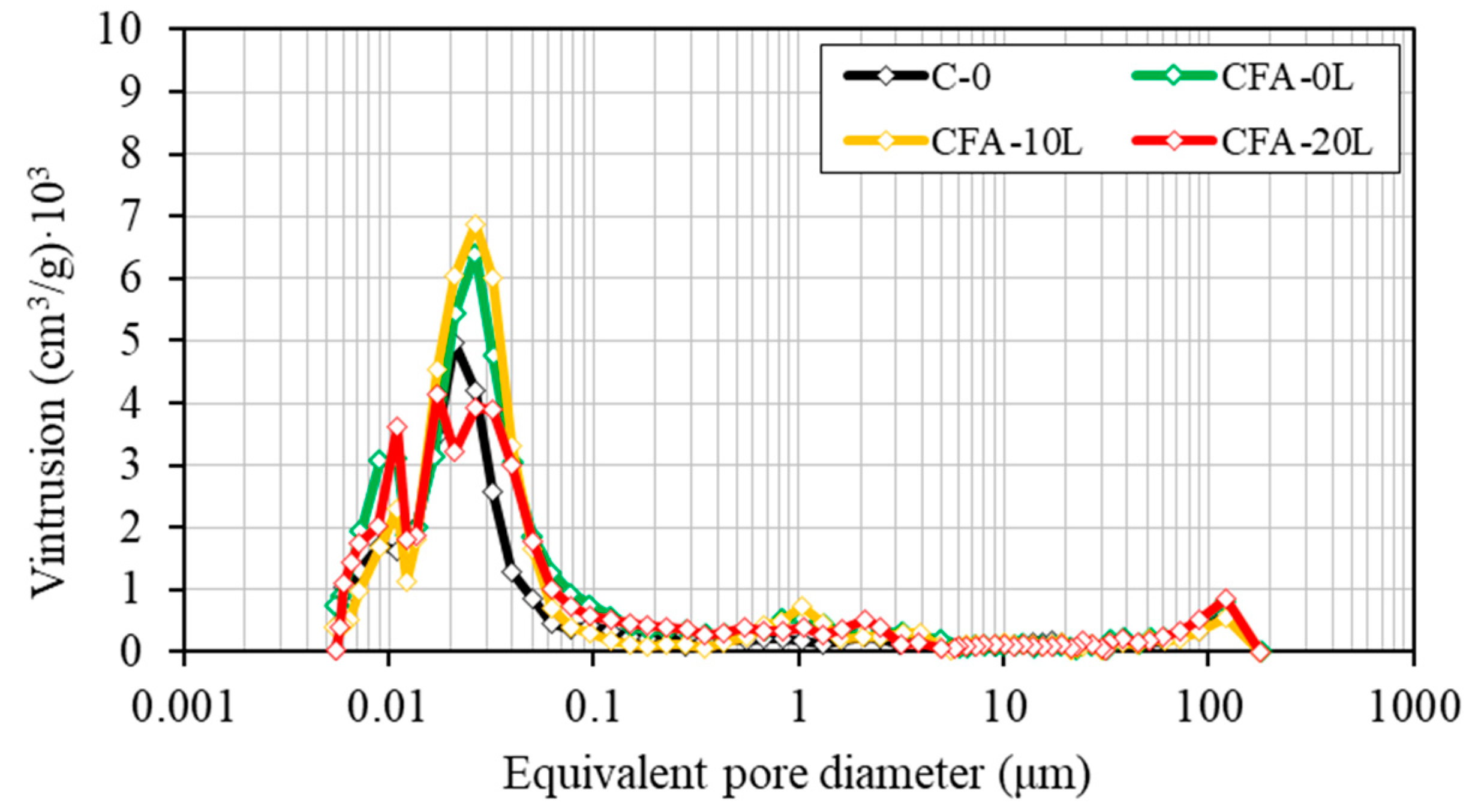 Materials 13 05135 g007 Materials 13 05135 g007