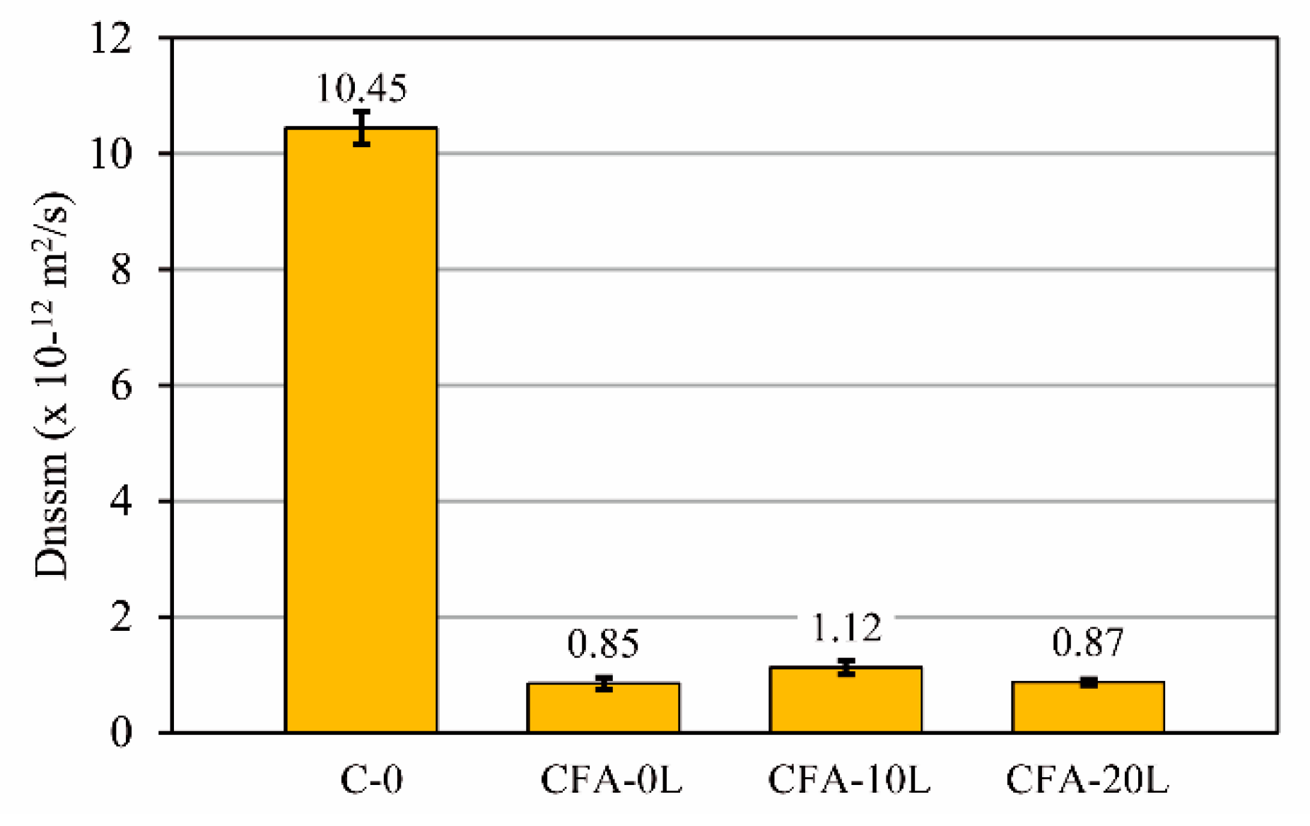 Materials 13 05135 g008 Materials 13 05135 g008