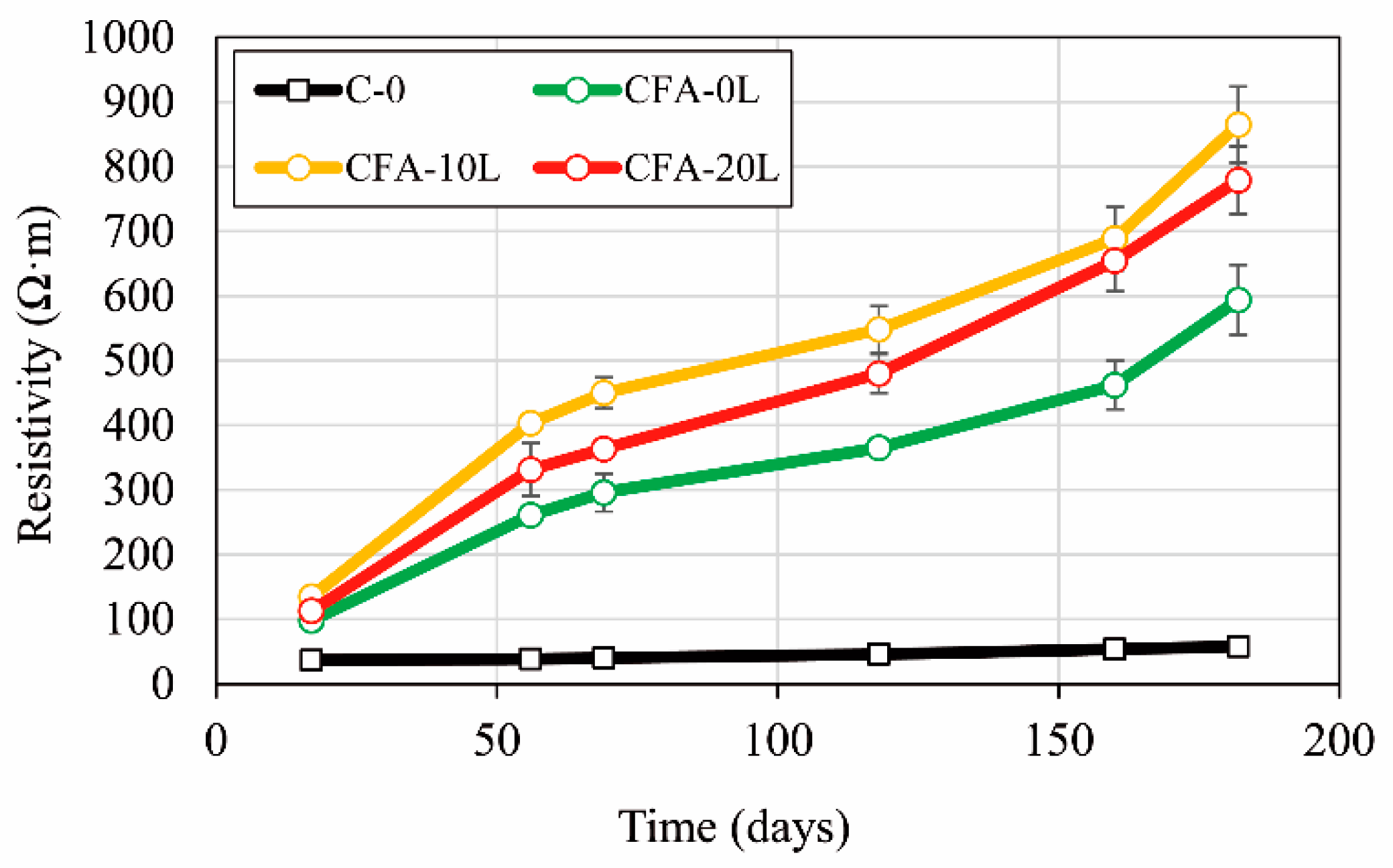 Materials 13 05135 g010 Materials 13 05135 g010