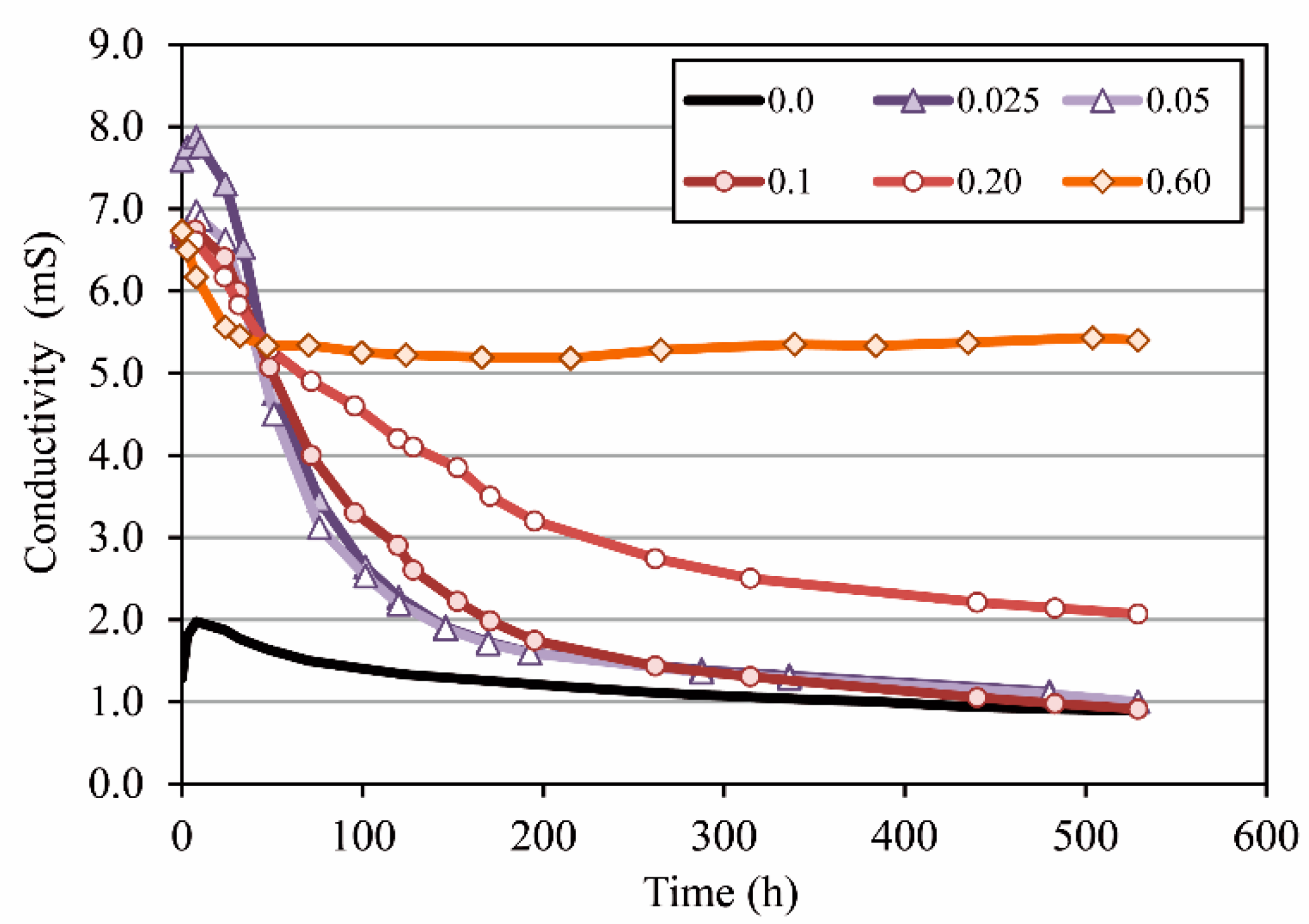 Materials 13 05135 g011 Materials 13 05135 g011