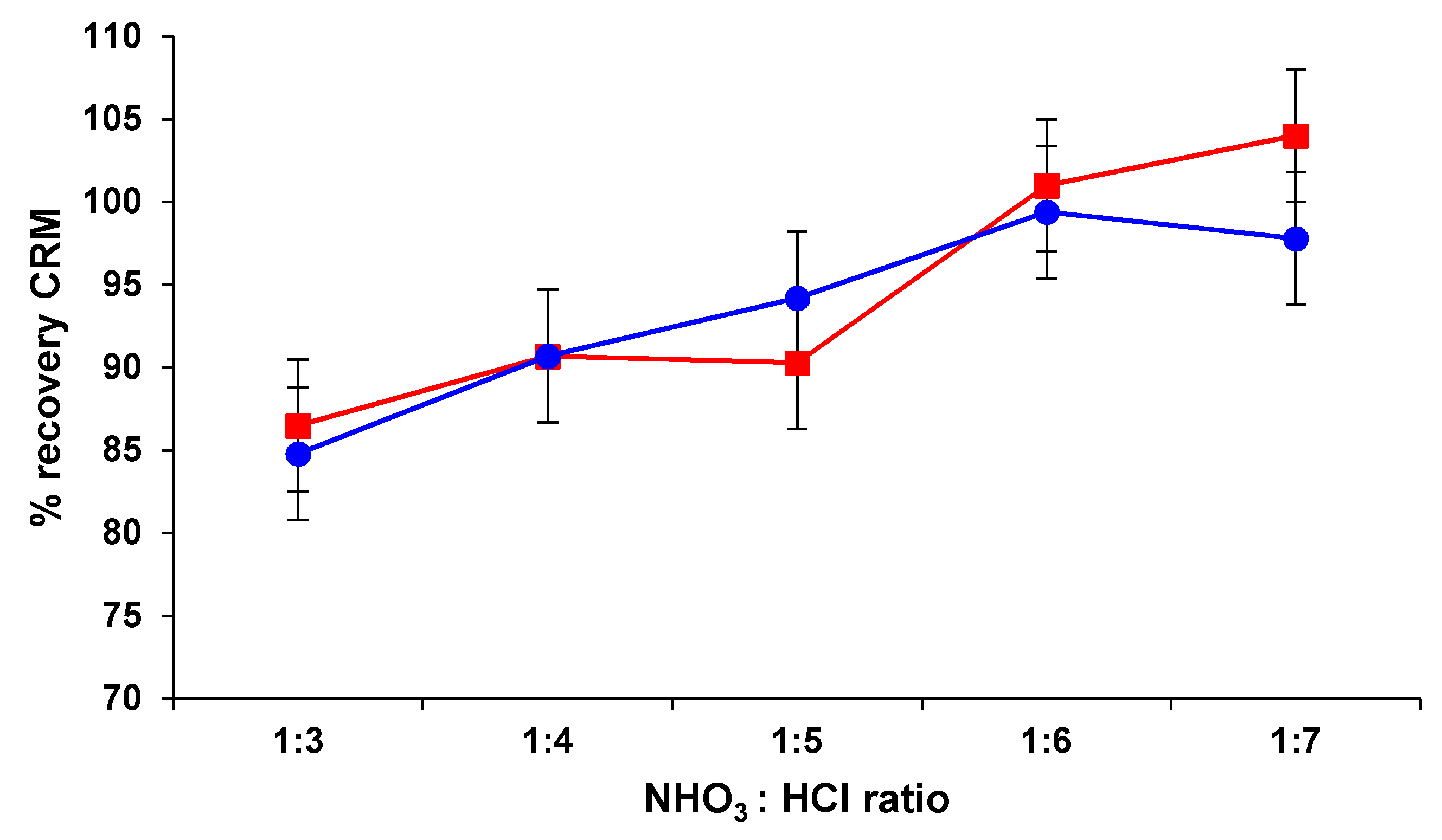 Materials 13 05136 g001 Materials 13 05136 g001