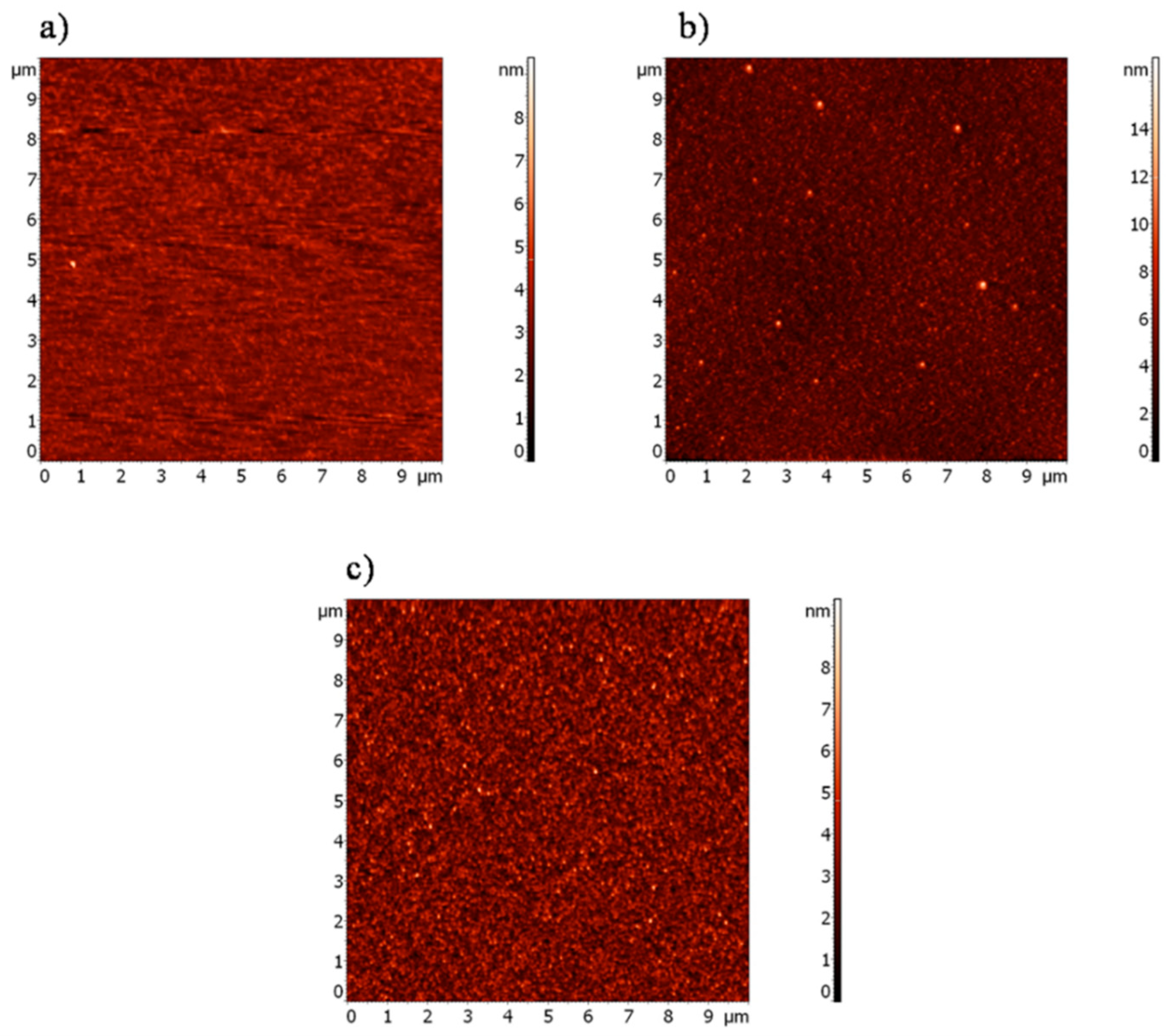 Materials 13 05137 g006 Materials 13 05137 g006