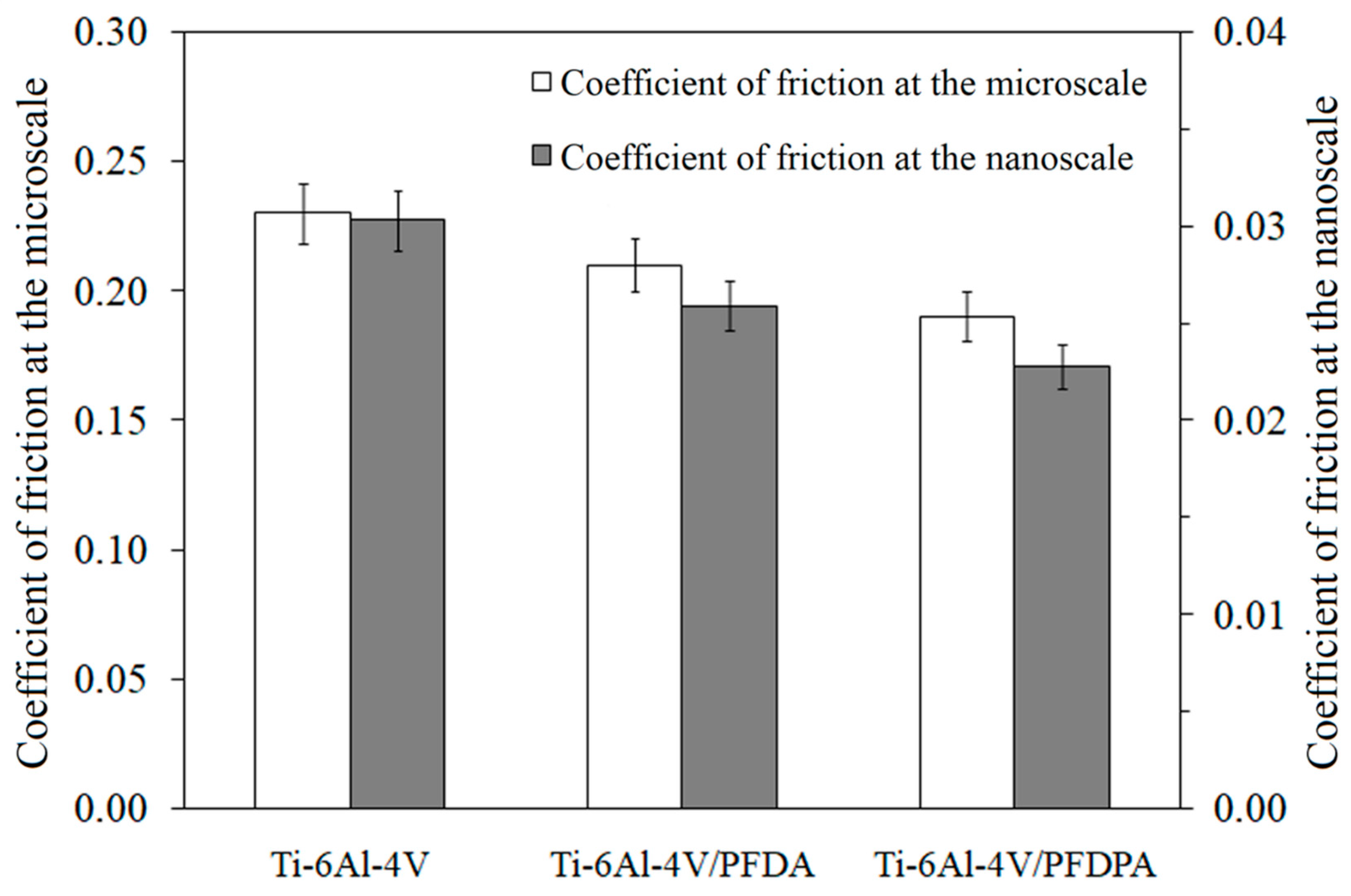 Materials 13 05137 g007 Materials 13 05137 g007