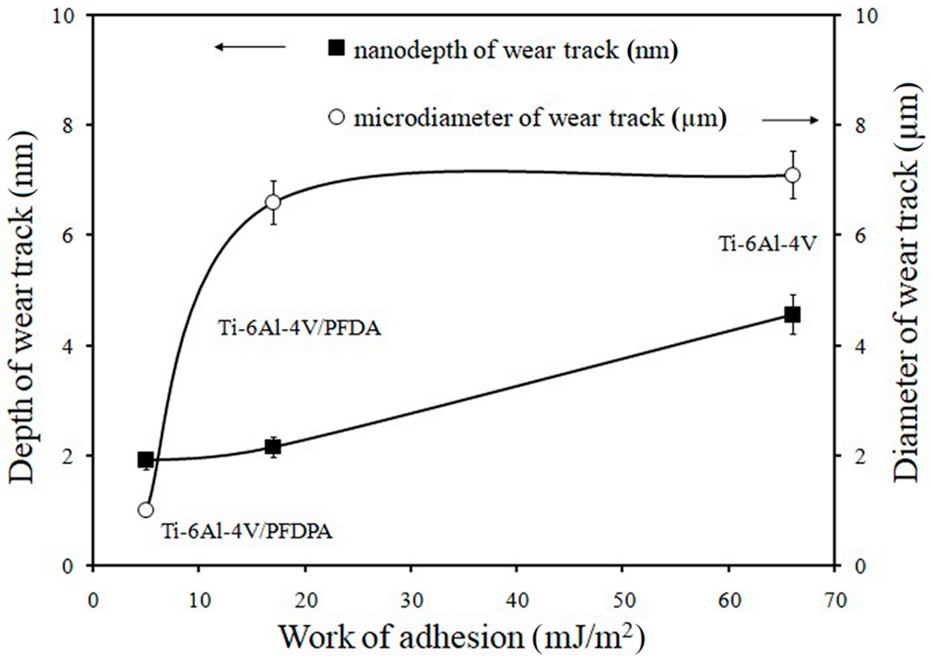 Materials 13 05137 g009 Materials 13 05137 g009