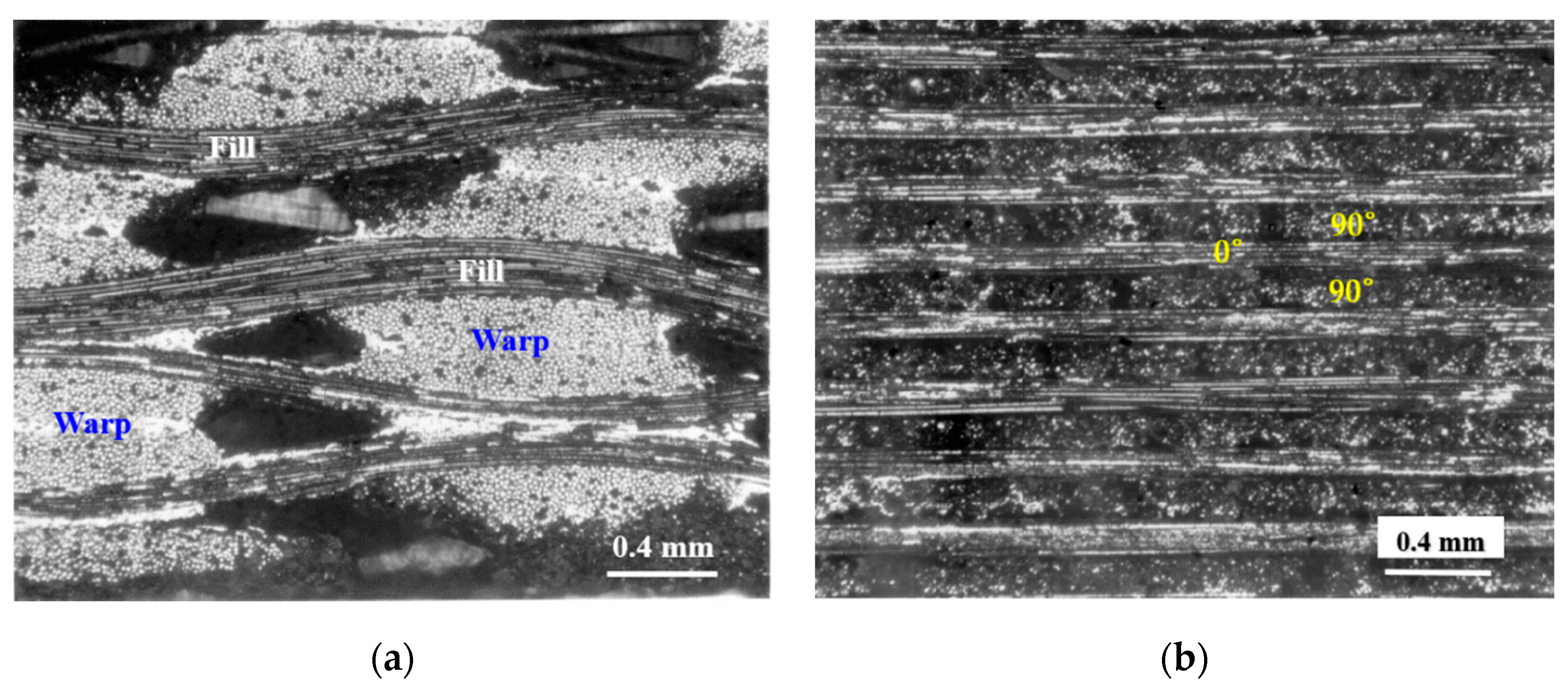Materials 13 05141 g004