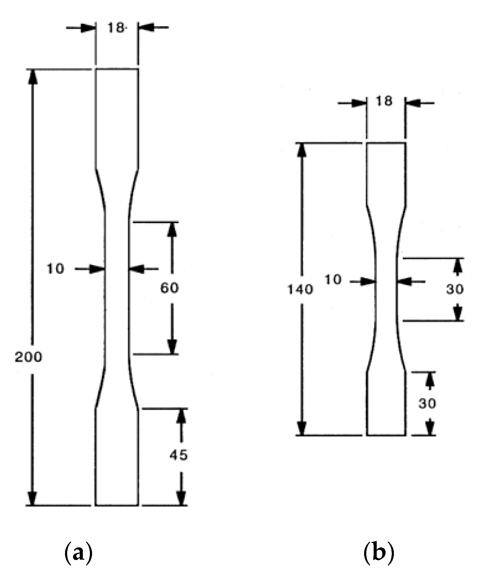 Materials 13 05141 g005