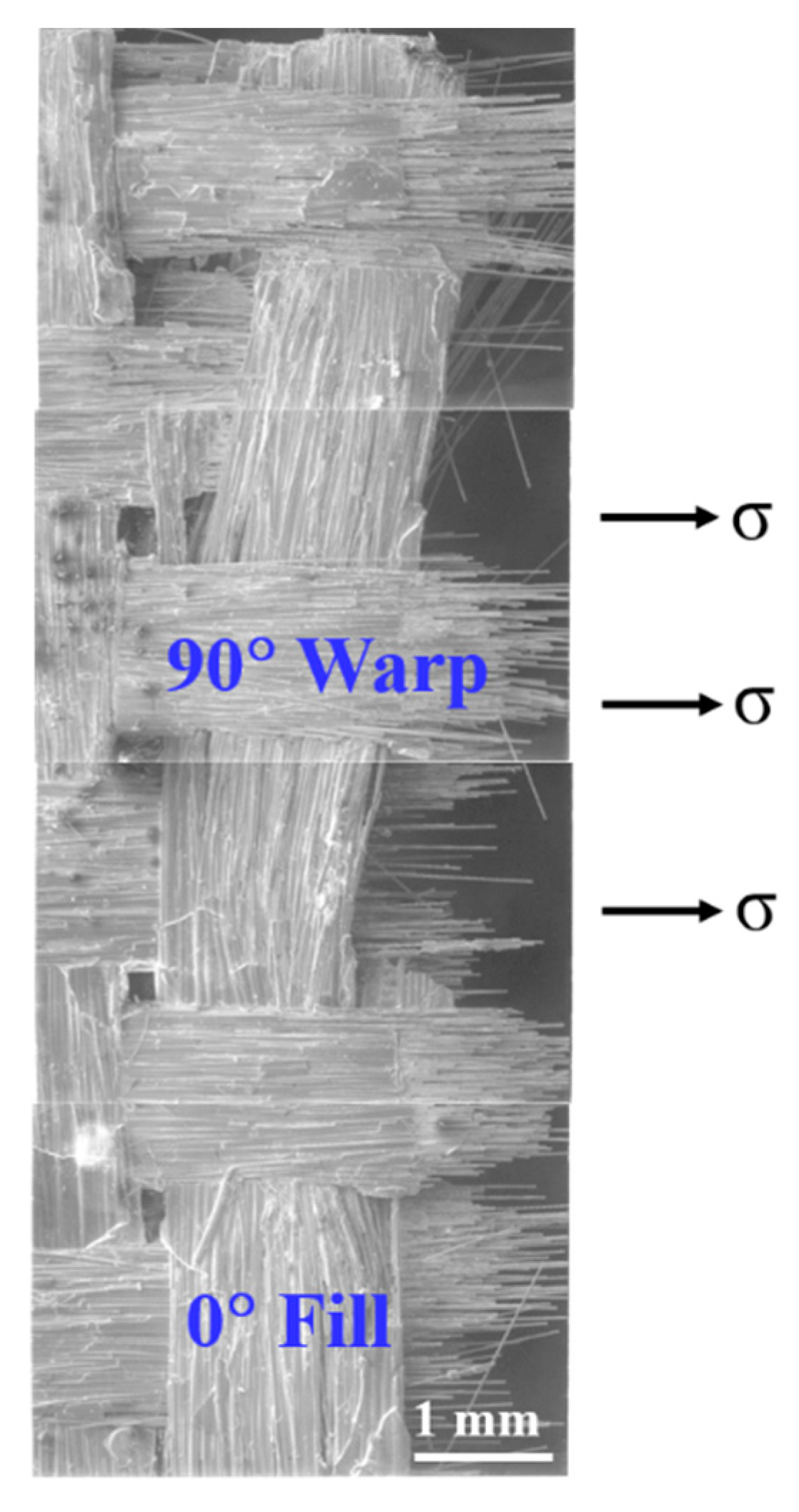 Materials 13 05141 g008