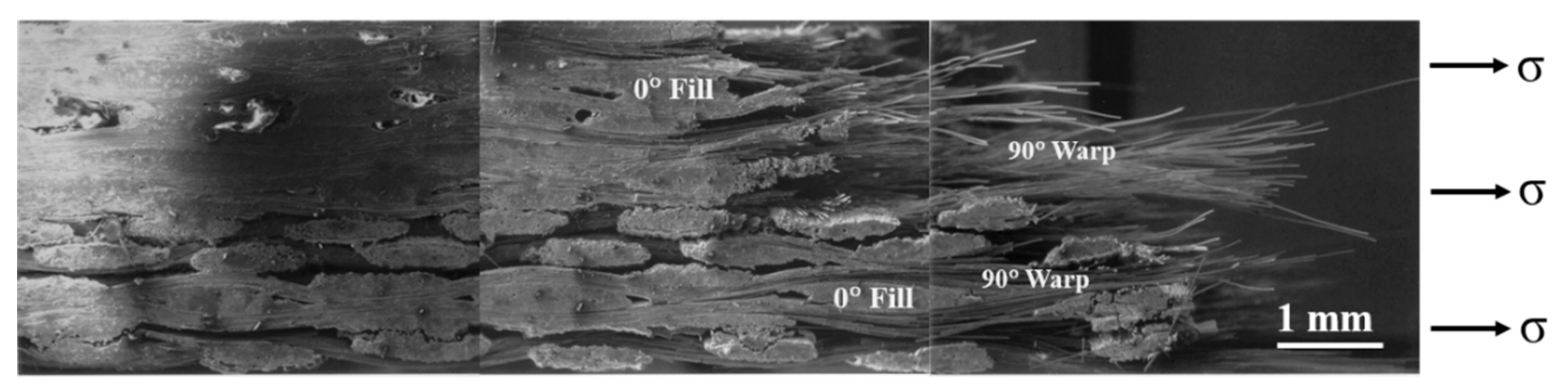 Materials 13 05141 g009
