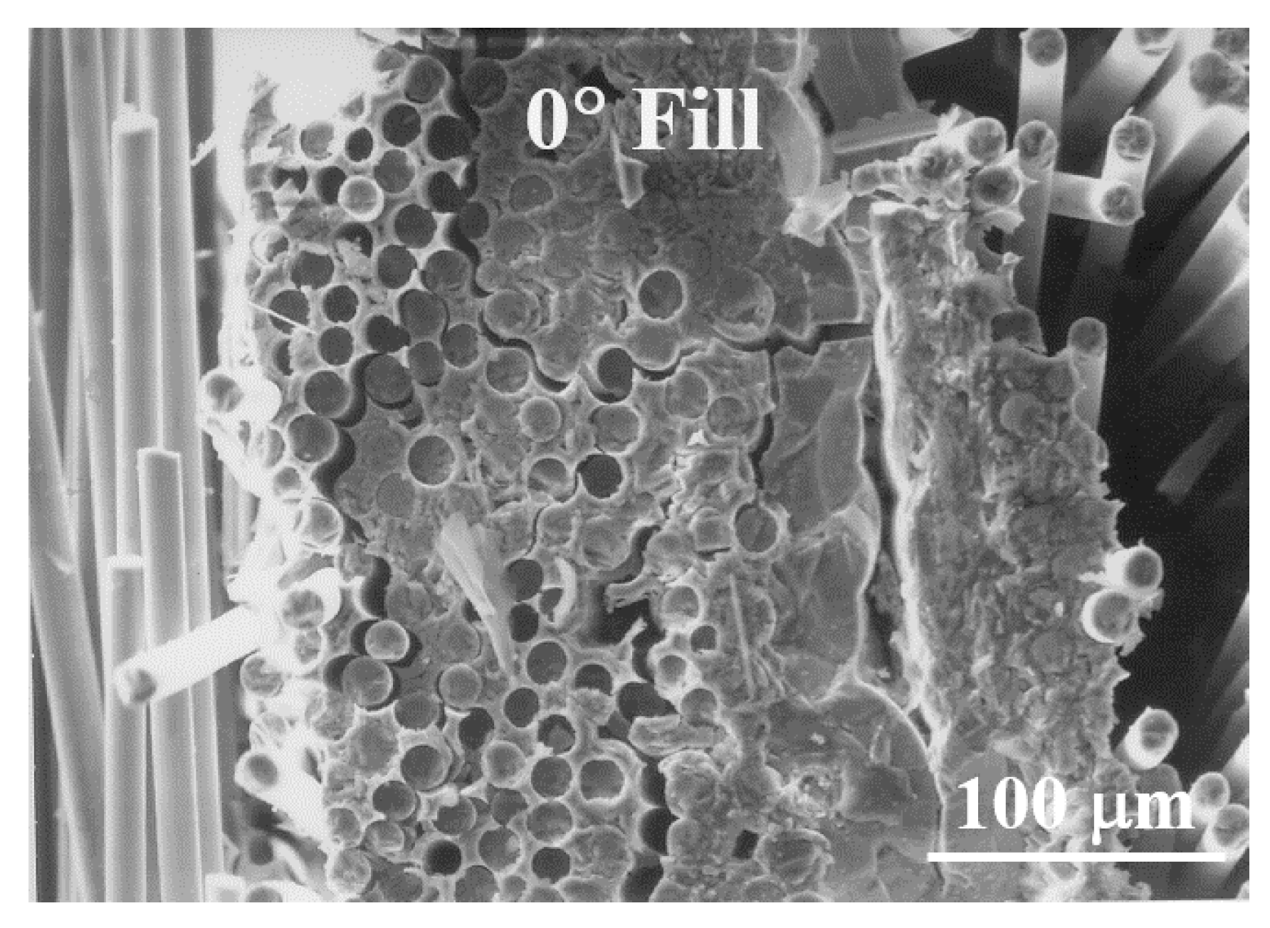 Materials 13 05141 g010