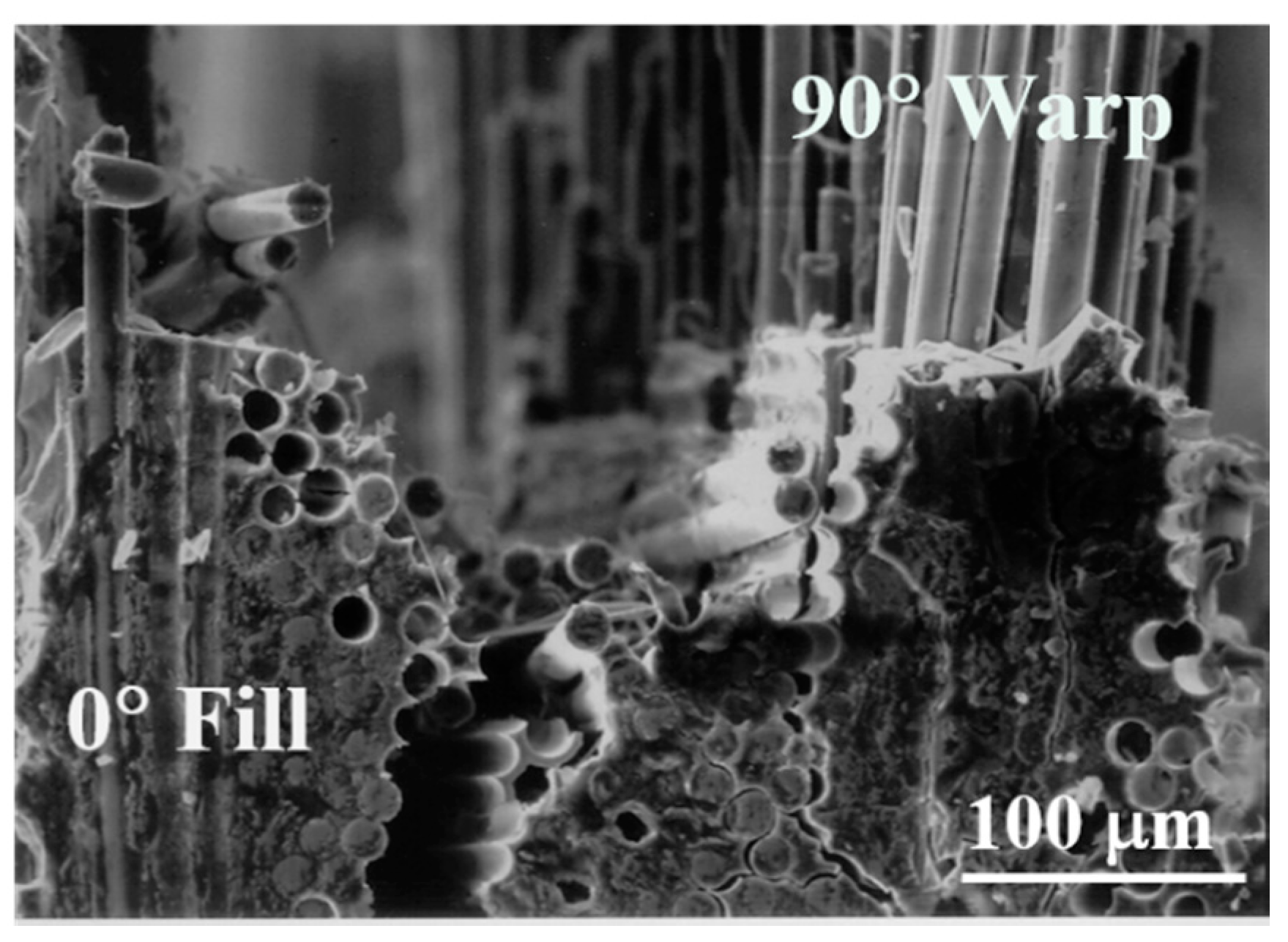 Materials 13 05141 g011