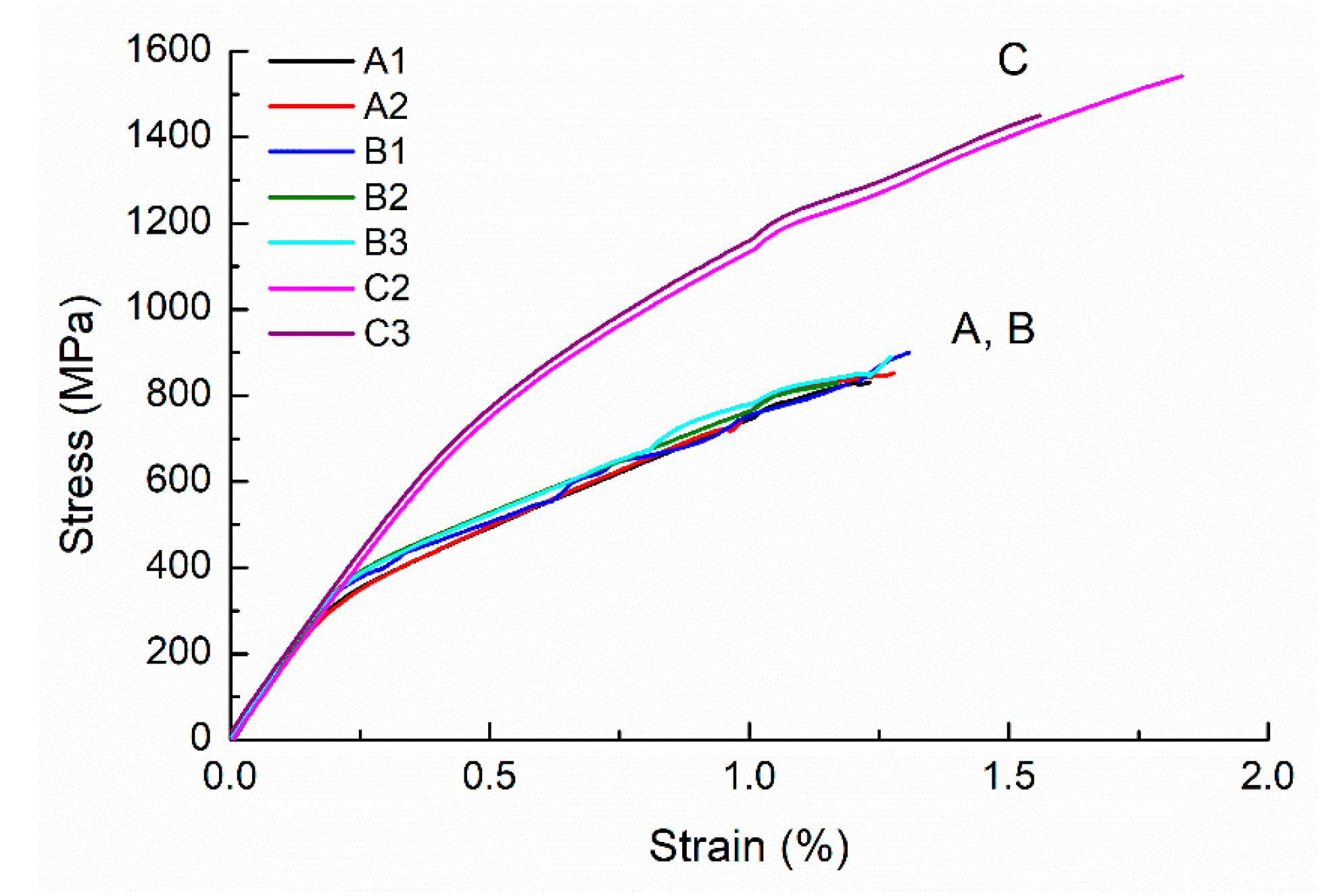 Materials 13 05142 g005 Materials 13 05142 g005