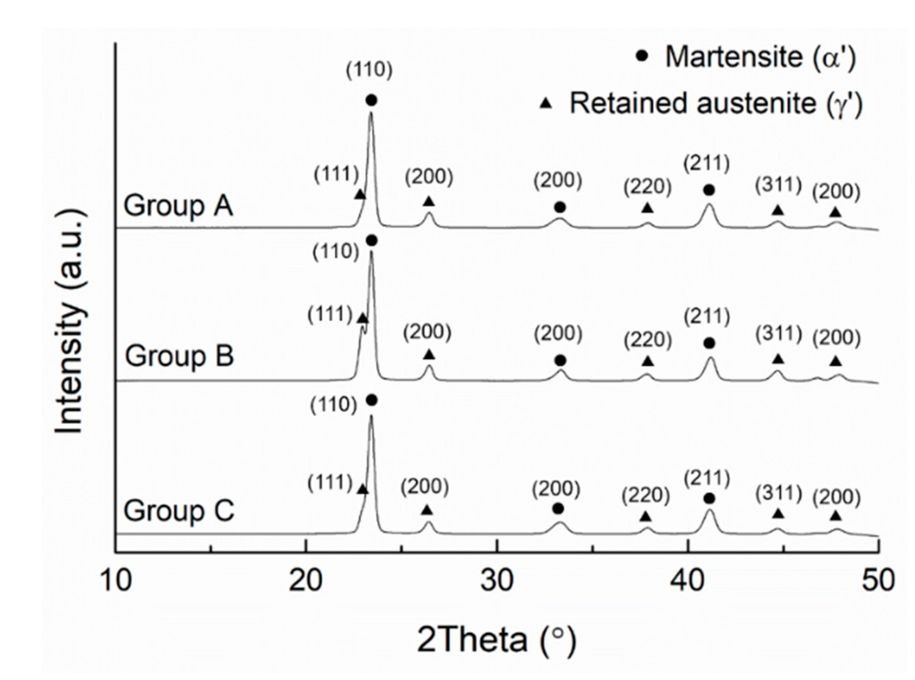 Materials 13 05142 g010 Materials 13 05142 g010