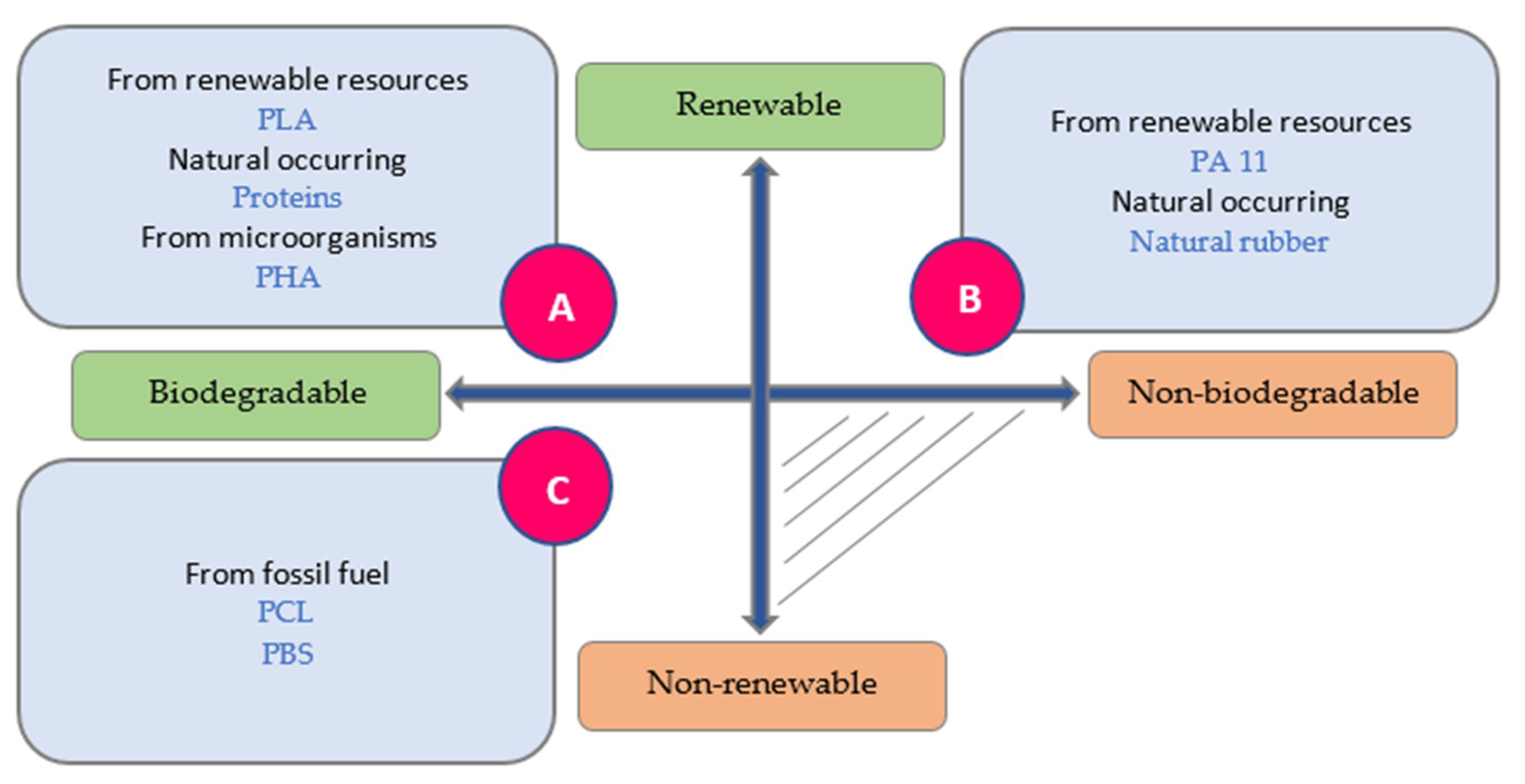 https://www.mdpi.com/materials/materials-13-05145/article_deploy/html/images/materials-13-05145-g006.png