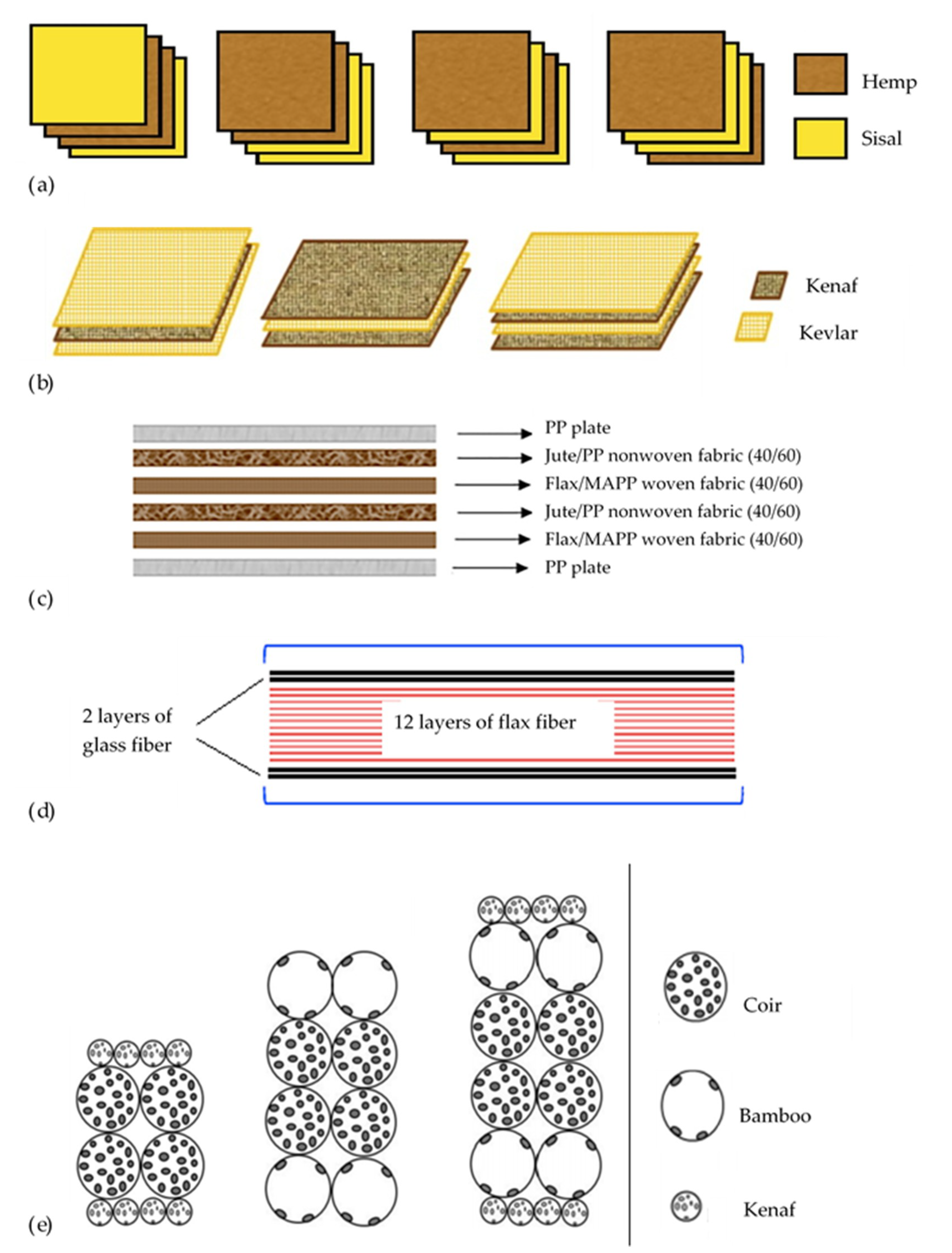 Materials 13 05145 g008 Materials 13 05145 g008