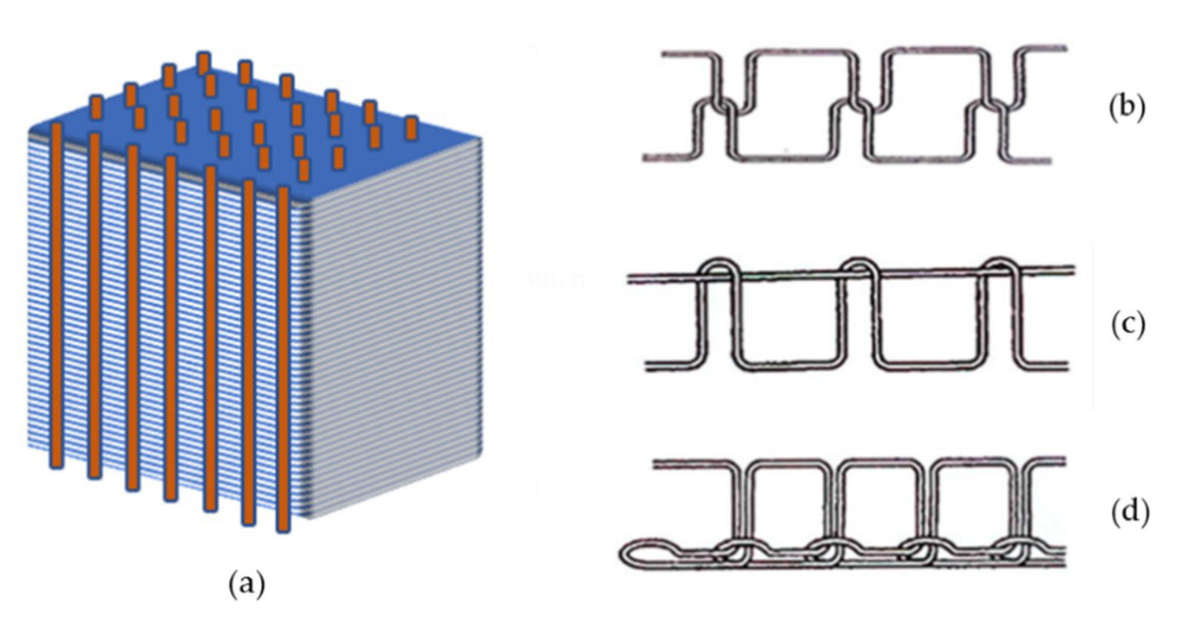 Materials 13 05145 g009 Materials 13 05145 g009