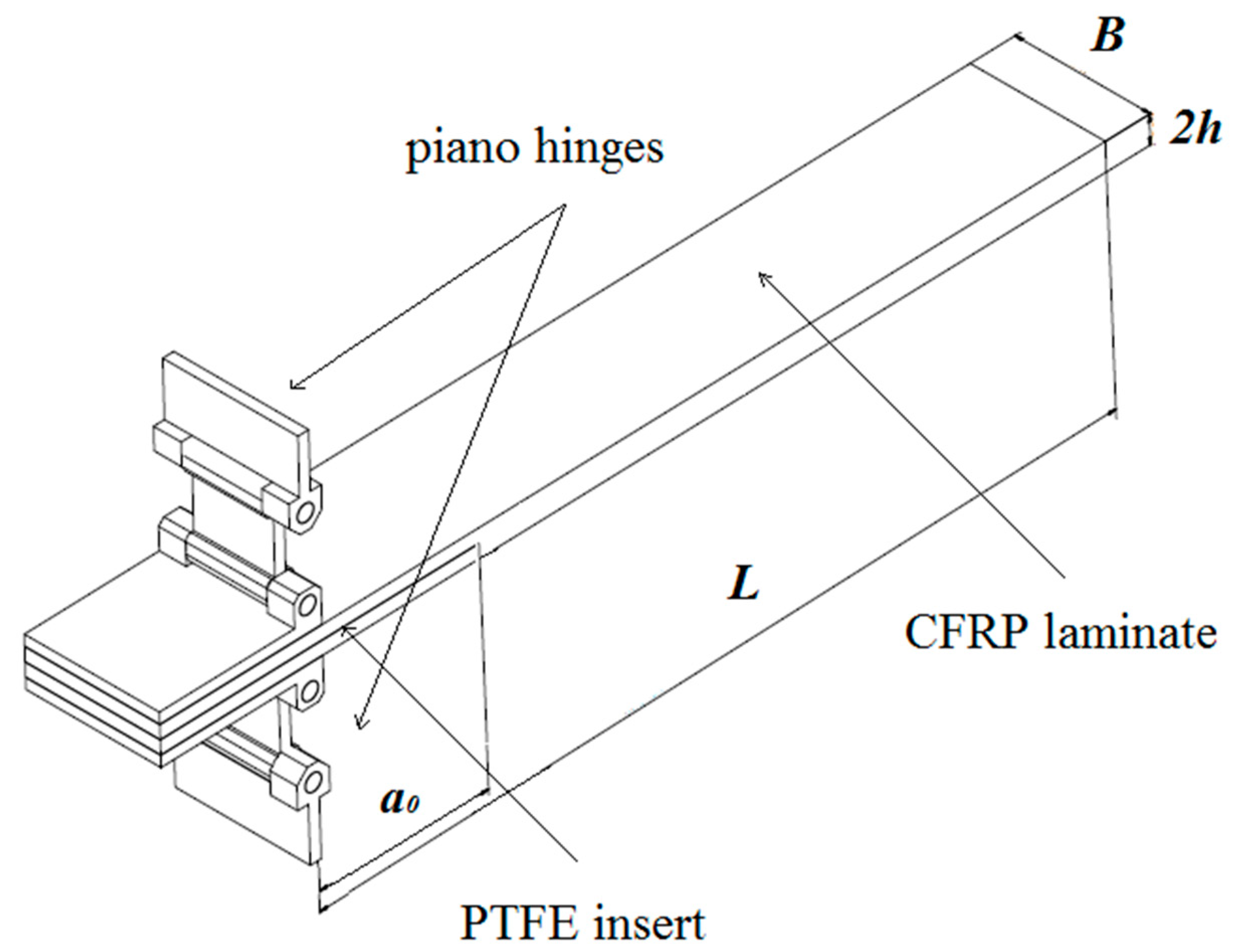 Materials 13 05146 g001