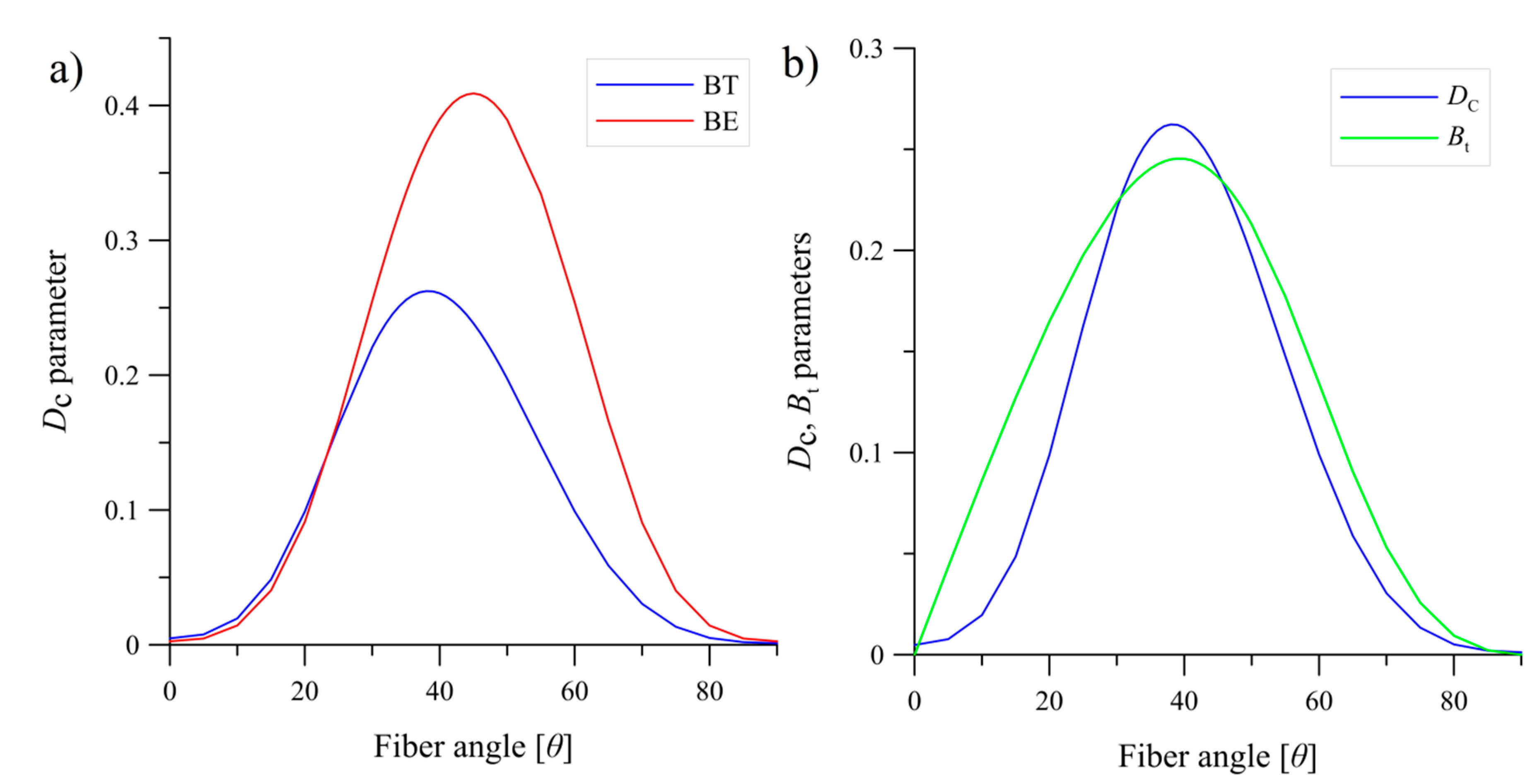 Materials 13 05146 g002