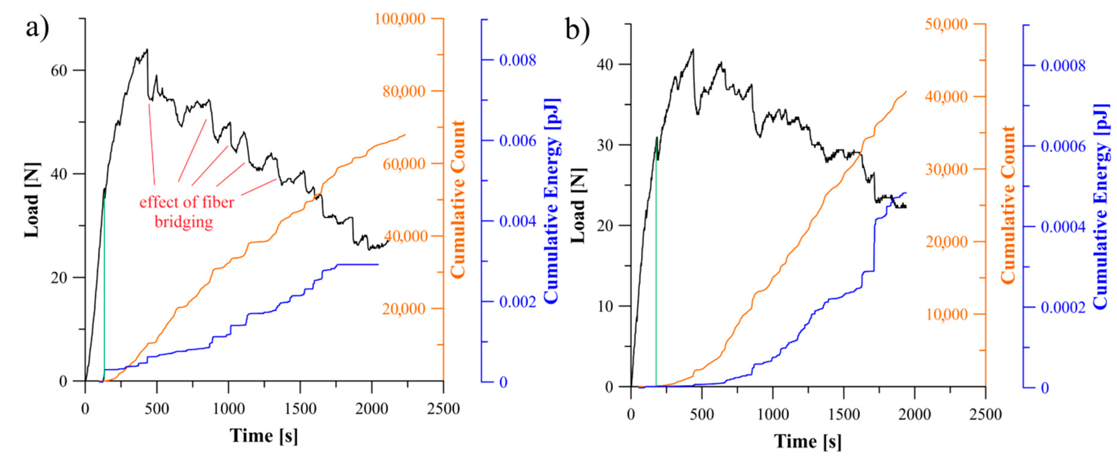Materials 13 05146 g006