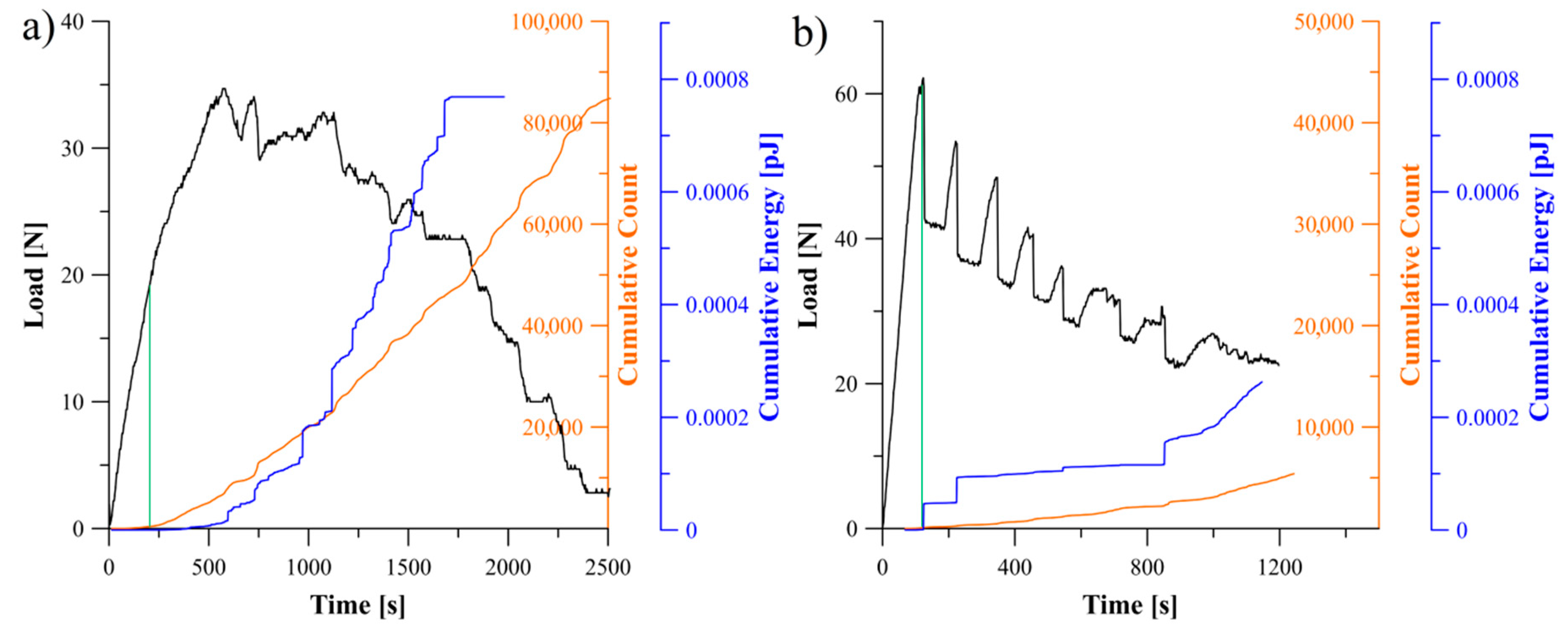 Materials 13 05146 g007