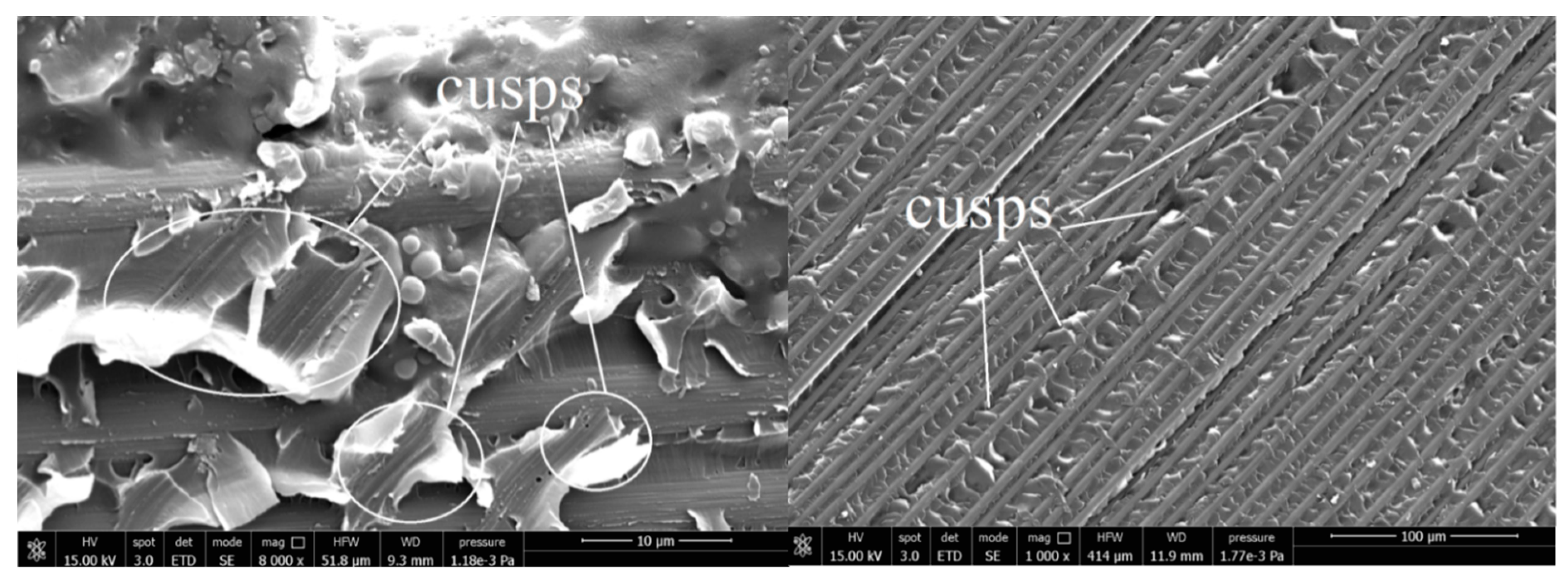 Materials 13 05146 g009