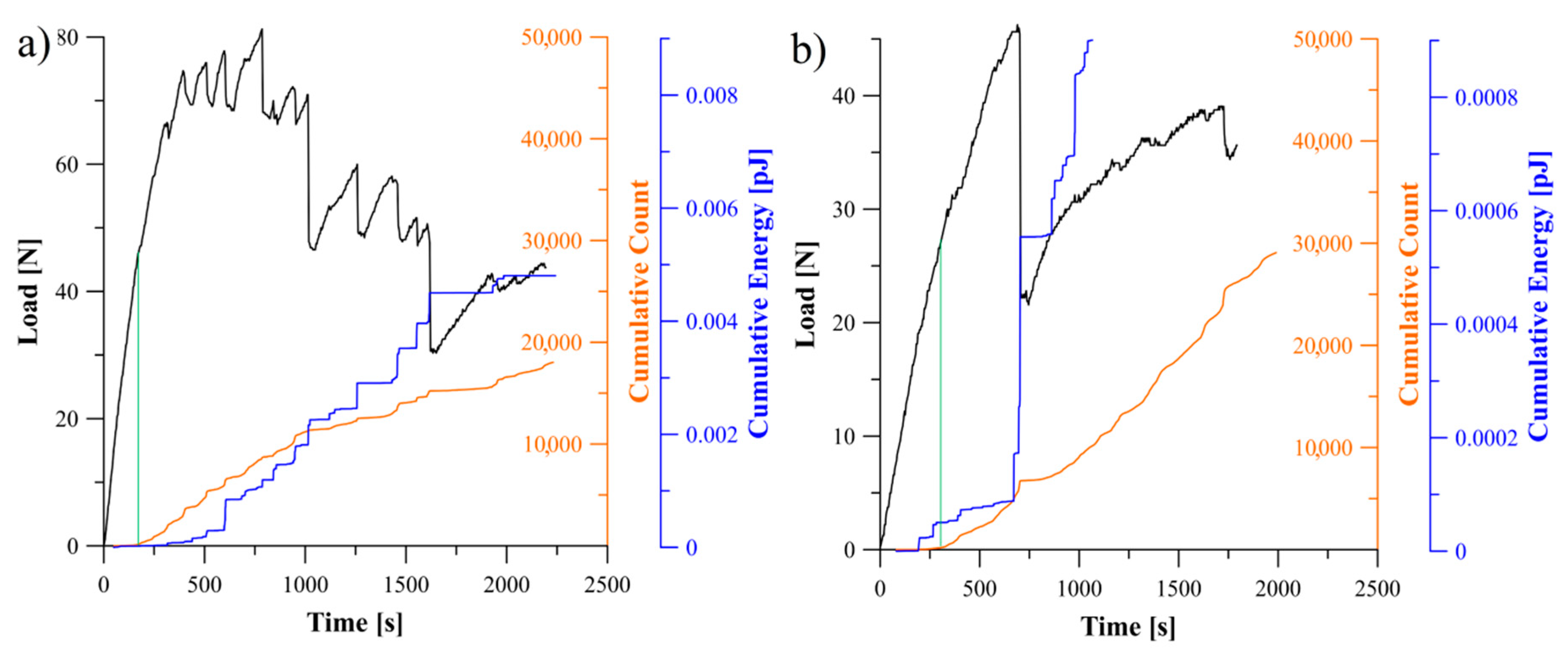 Materials 13 05146 g010