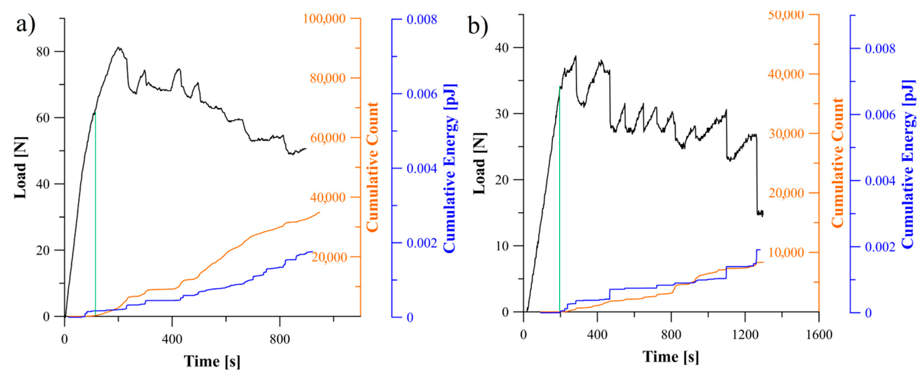 Materials 13 05146 g011