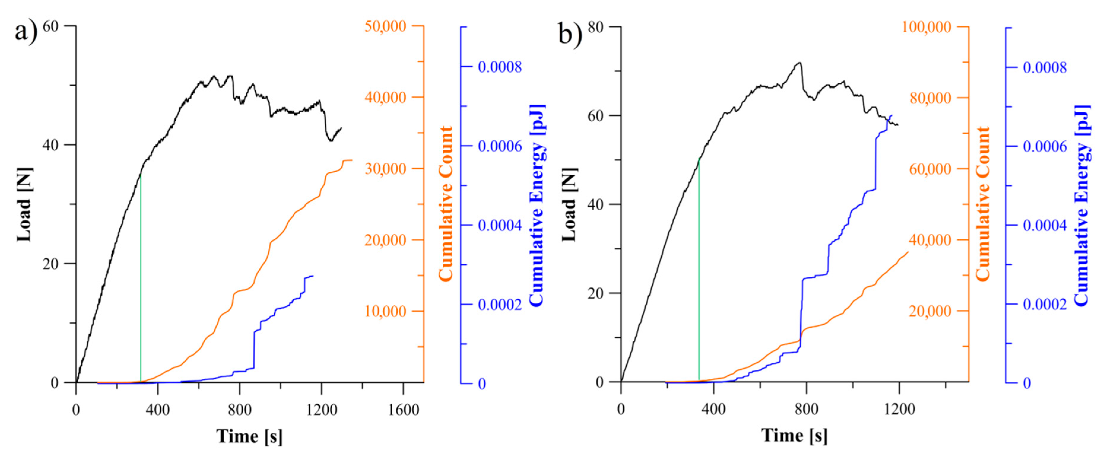 Materials 13 05146 g012