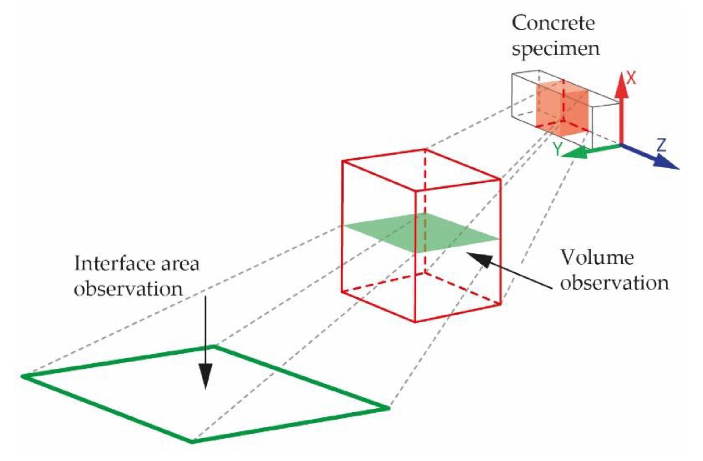 Materials 13 05147 g004 Materials 13 05147 g004