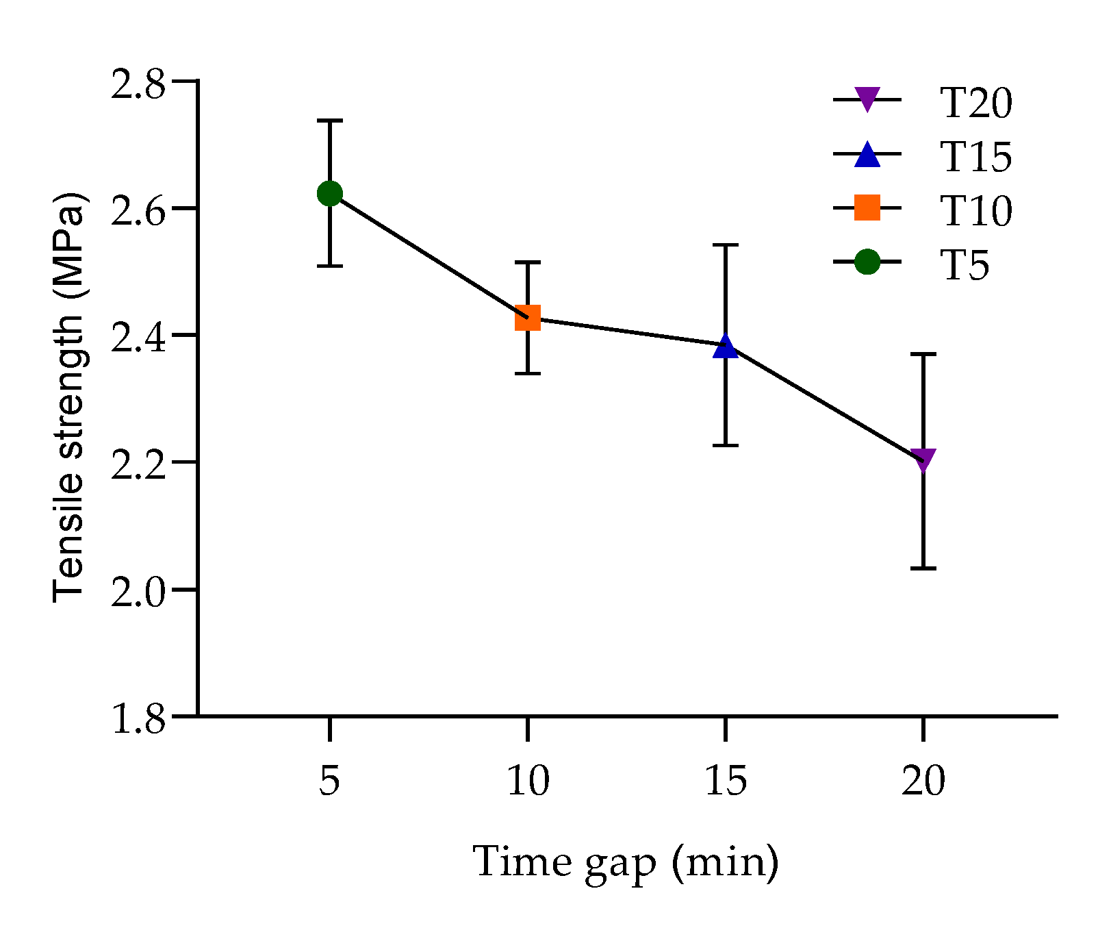 Materials 13 05147 g008 Materials 13 05147 g008