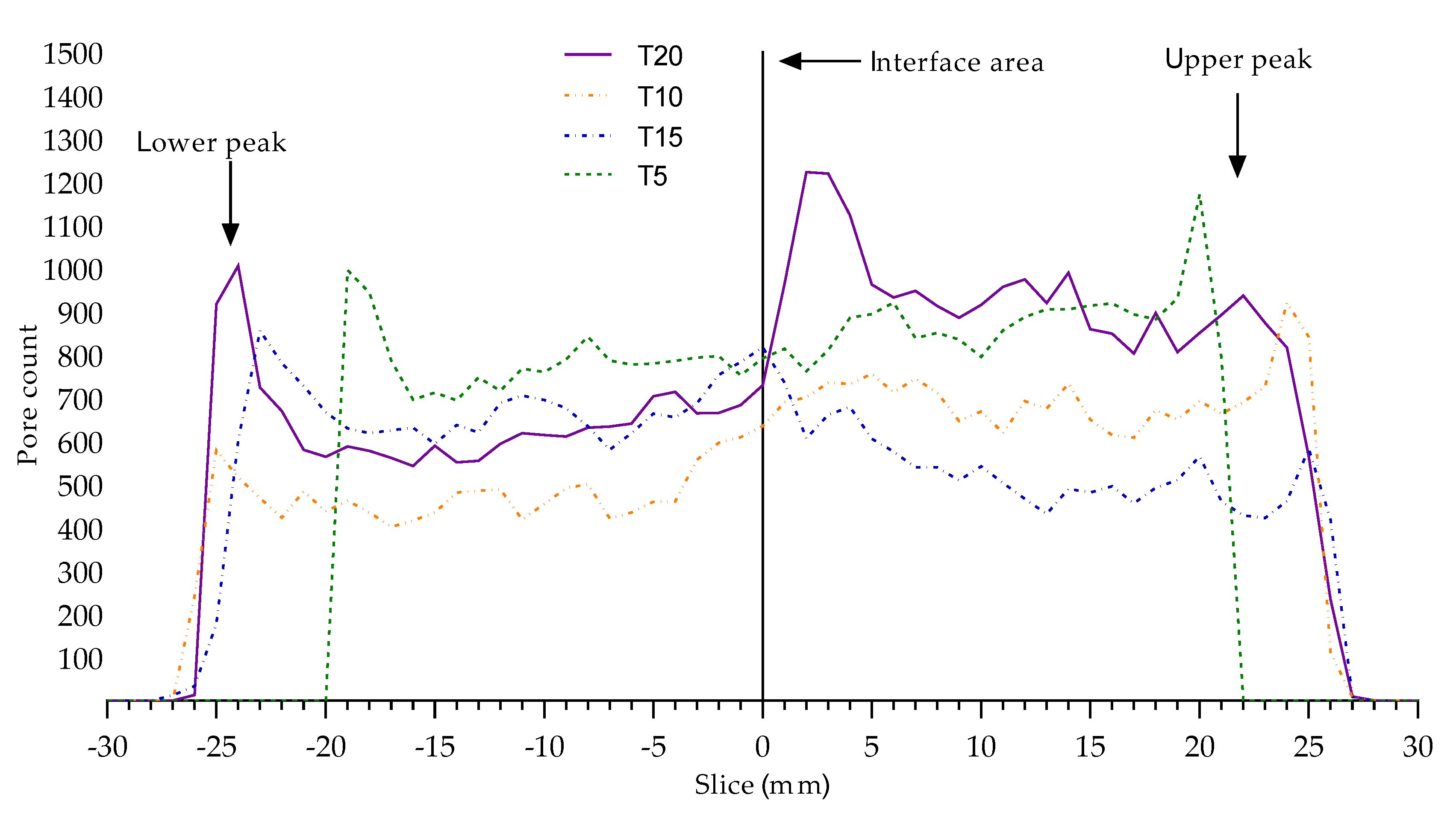 Materials 13 05147 g013 Materials 13 05147 g013