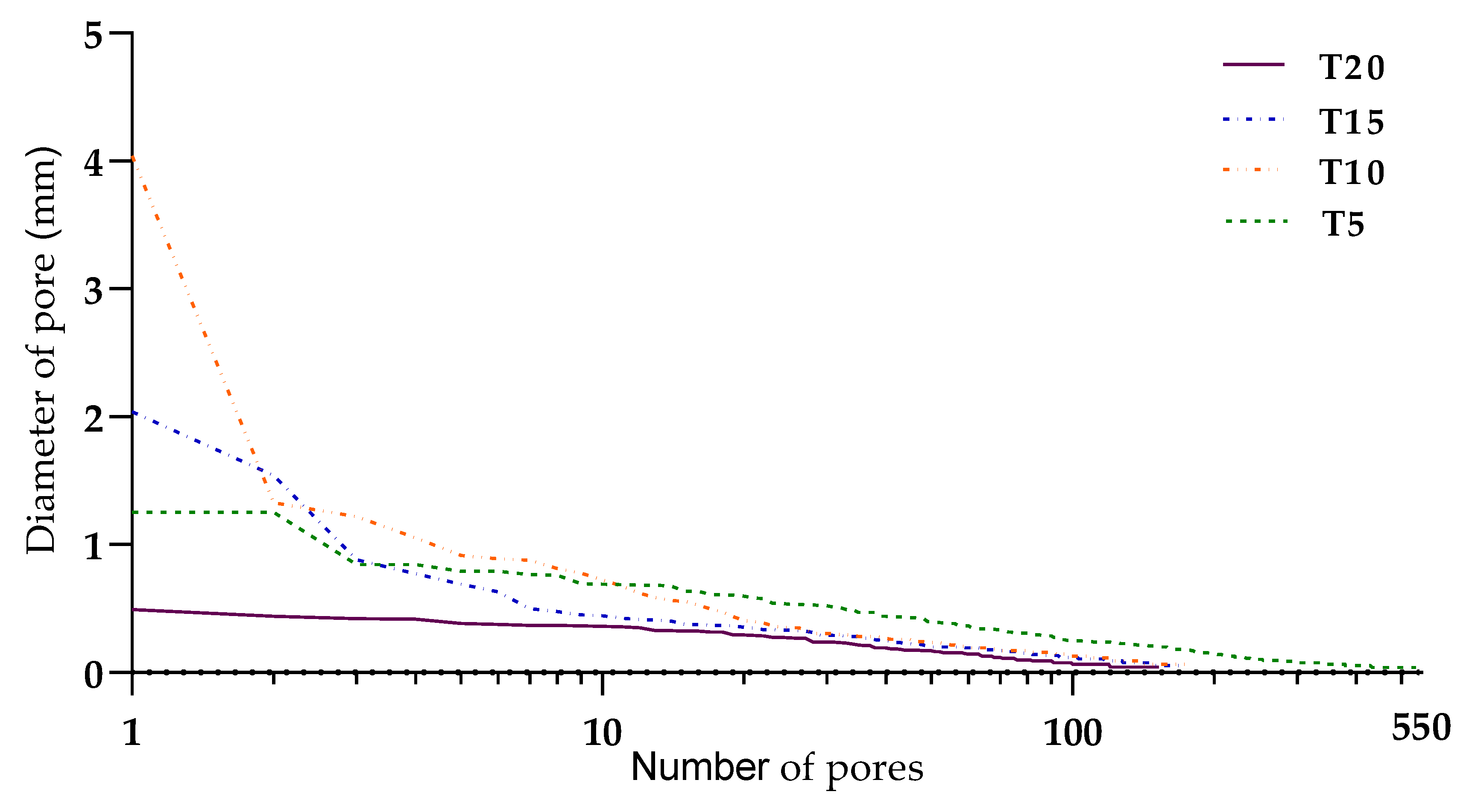 Materials 13 05147 g015 Materials 13 05147 g015