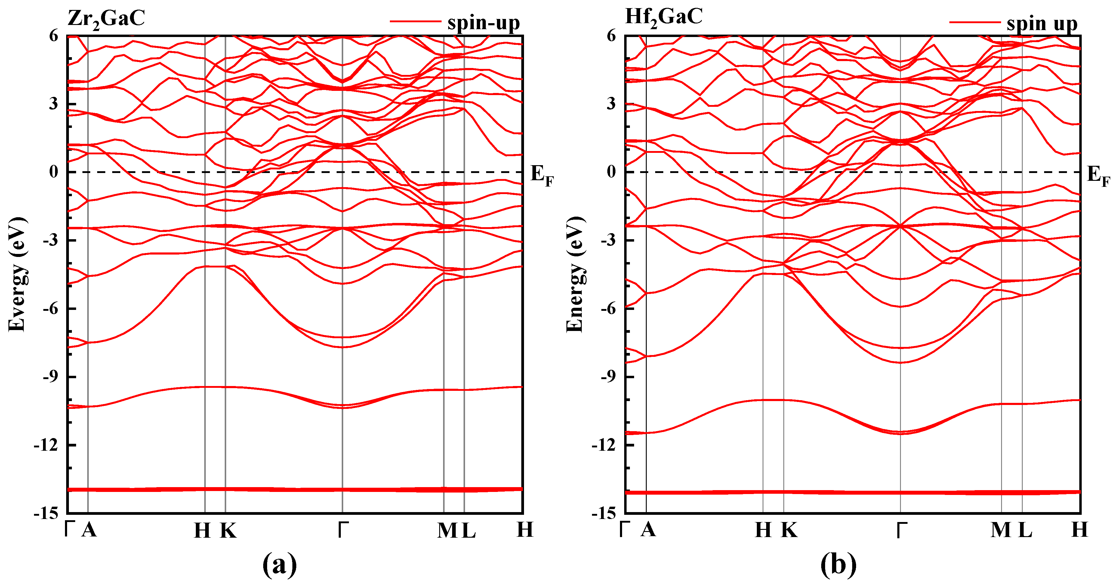 Materials 13 05148 g004