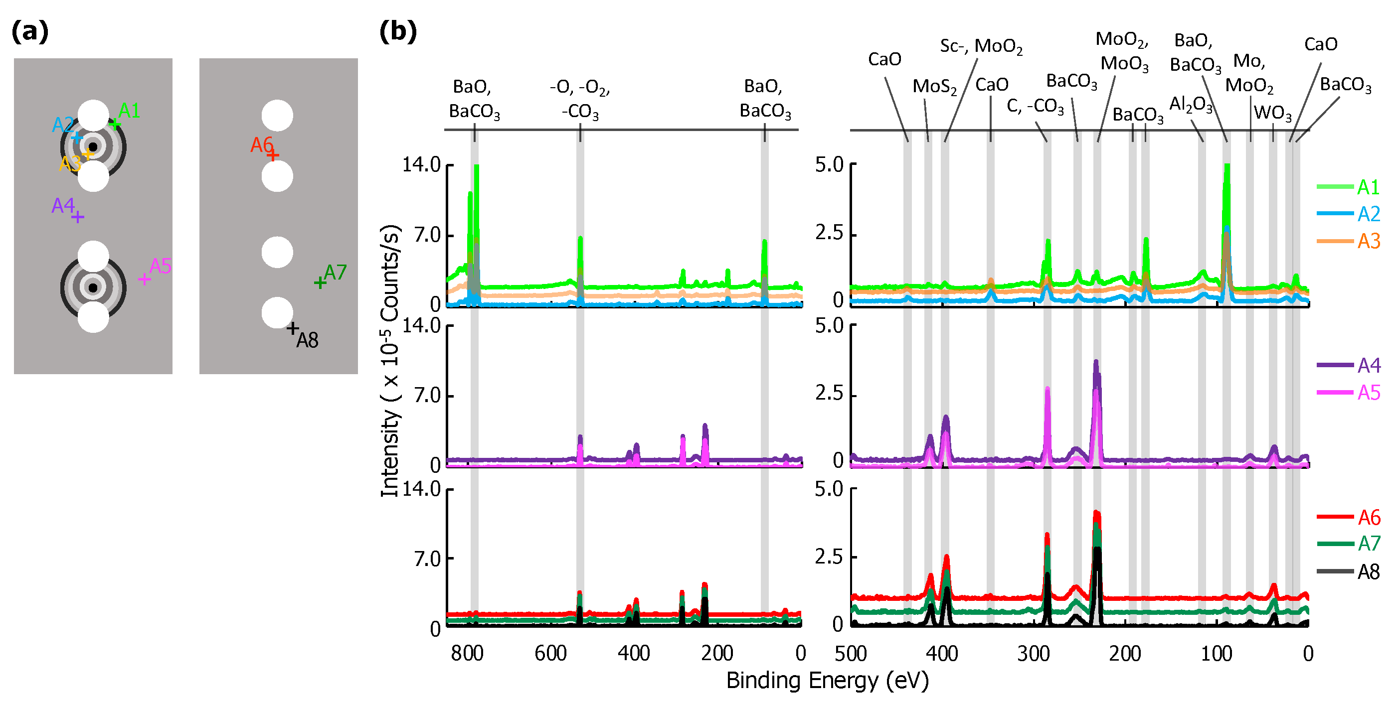 Materials 13 05149 g005