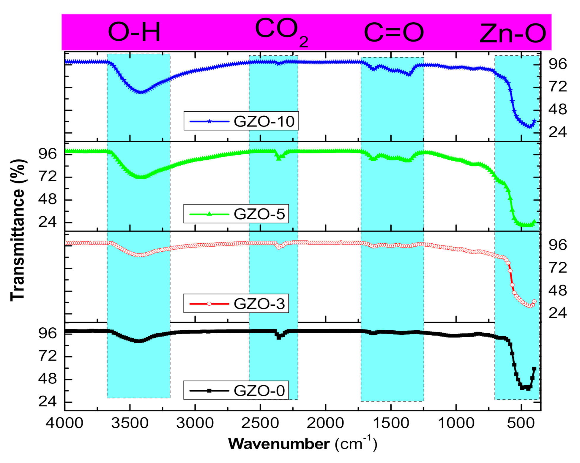 Materials 13 05152 g003 Materials 13 05152 g003