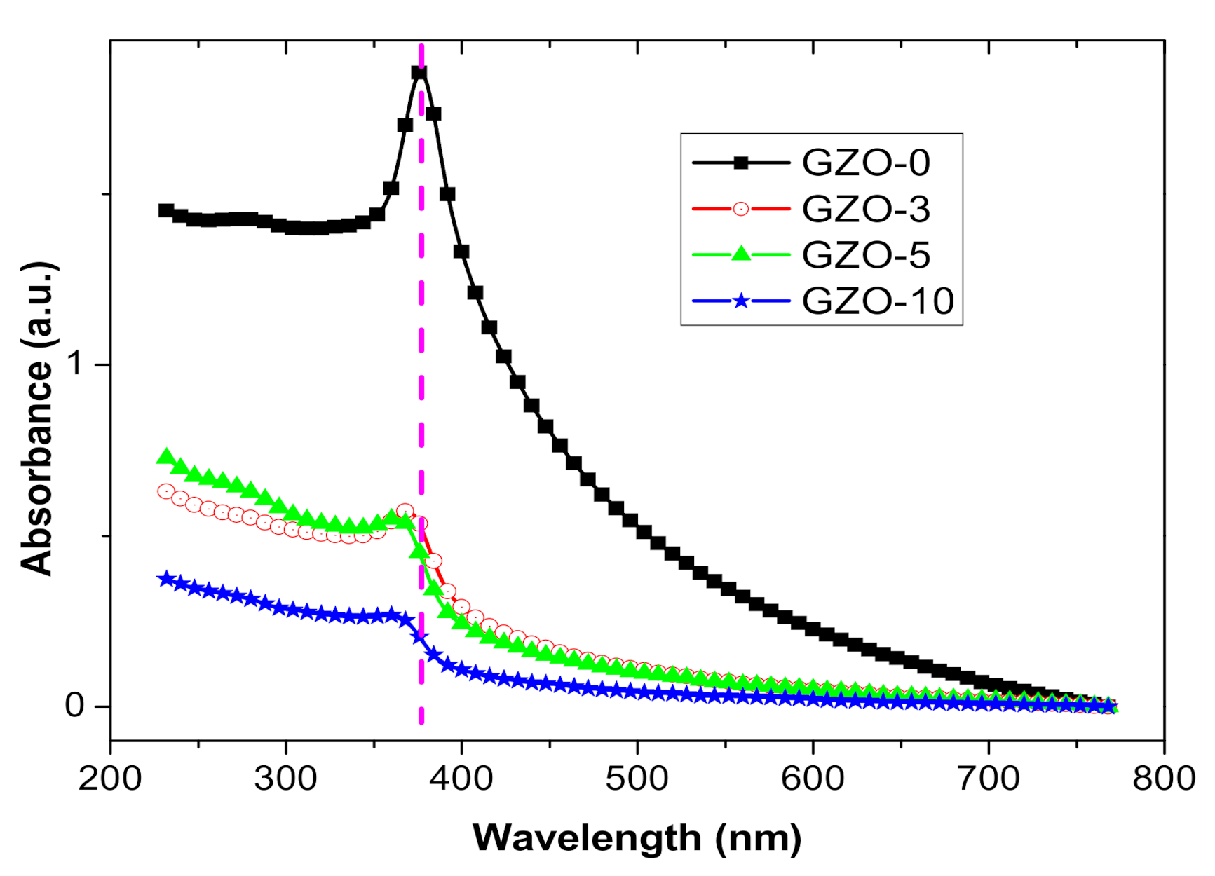 Materials 13 05152 g005 Materials 13 05152 g005