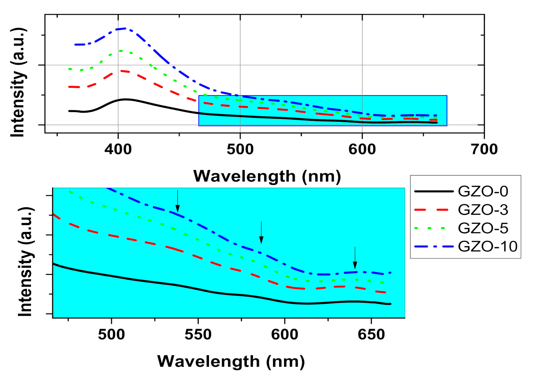 Materials 13 05152 g006 Materials 13 05152 g006