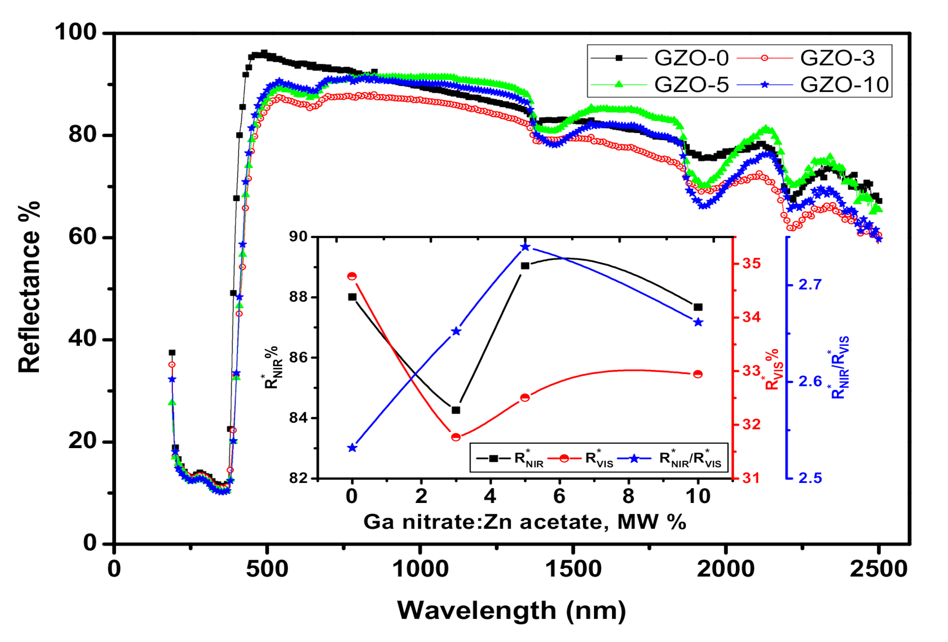Materials 13 05152 g007 Materials 13 05152 g007