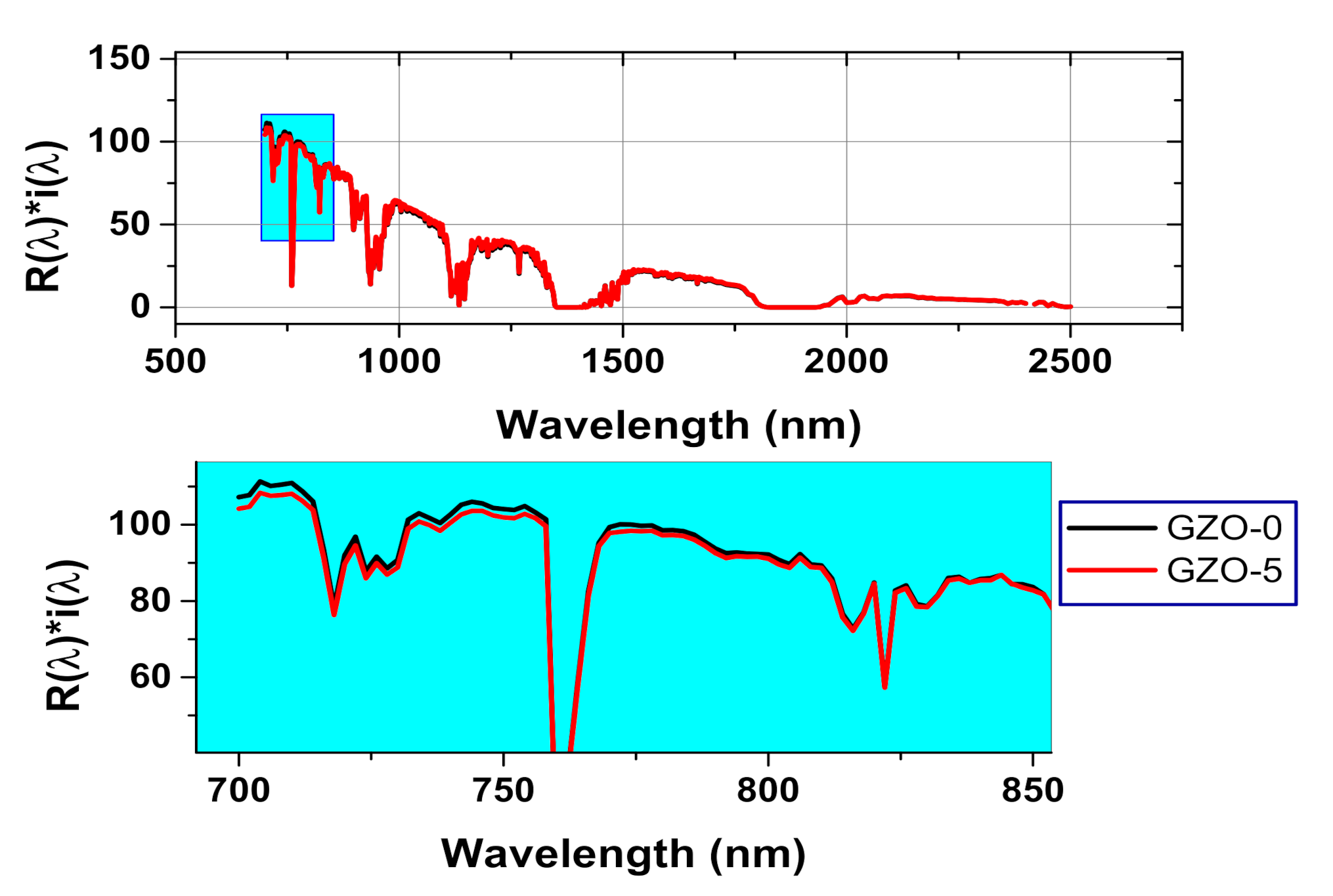 Materials 13 05152 g008 Materials 13 05152 g008