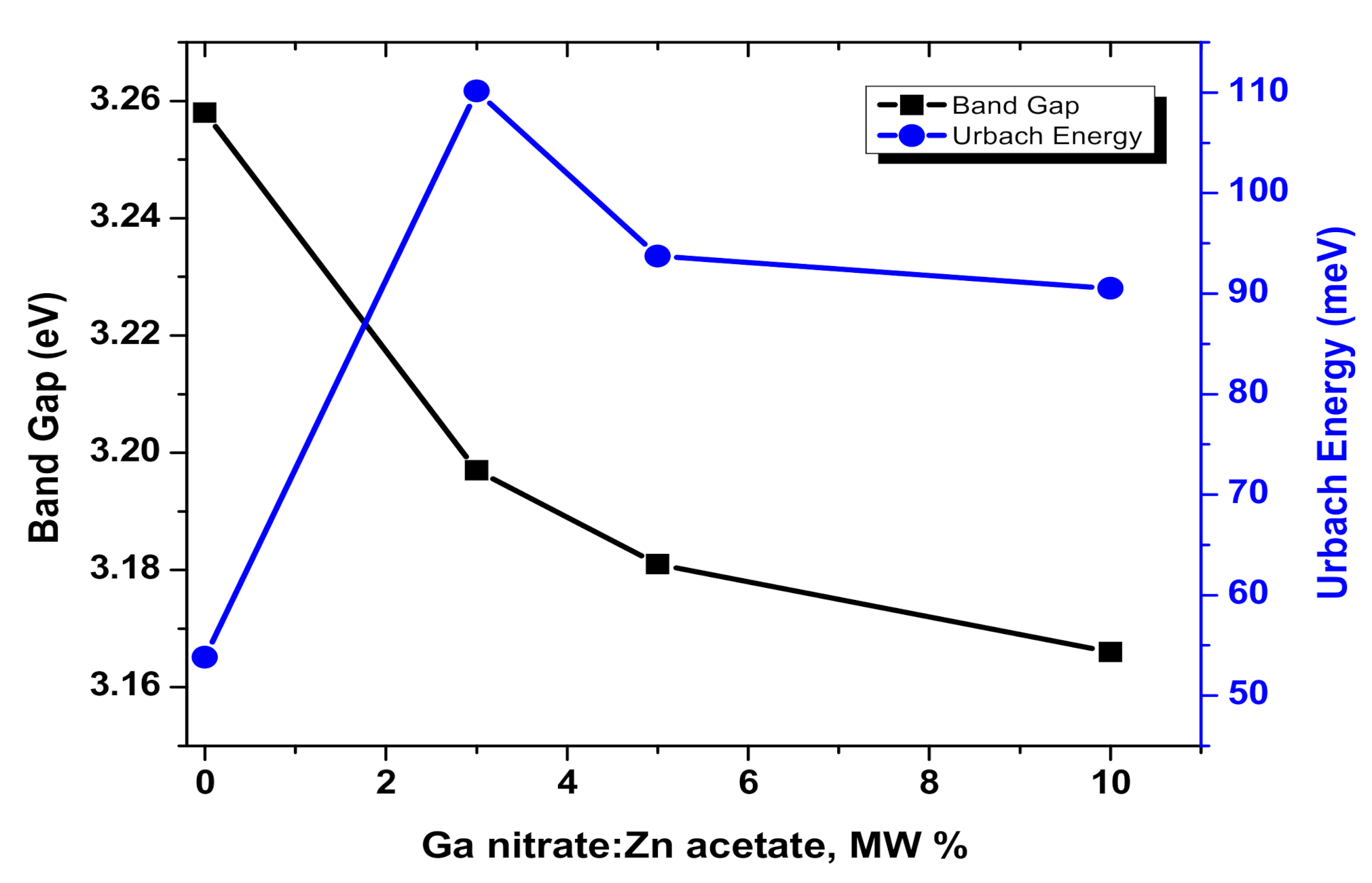 Materials 13 05152 g010 Materials 13 05152 g010