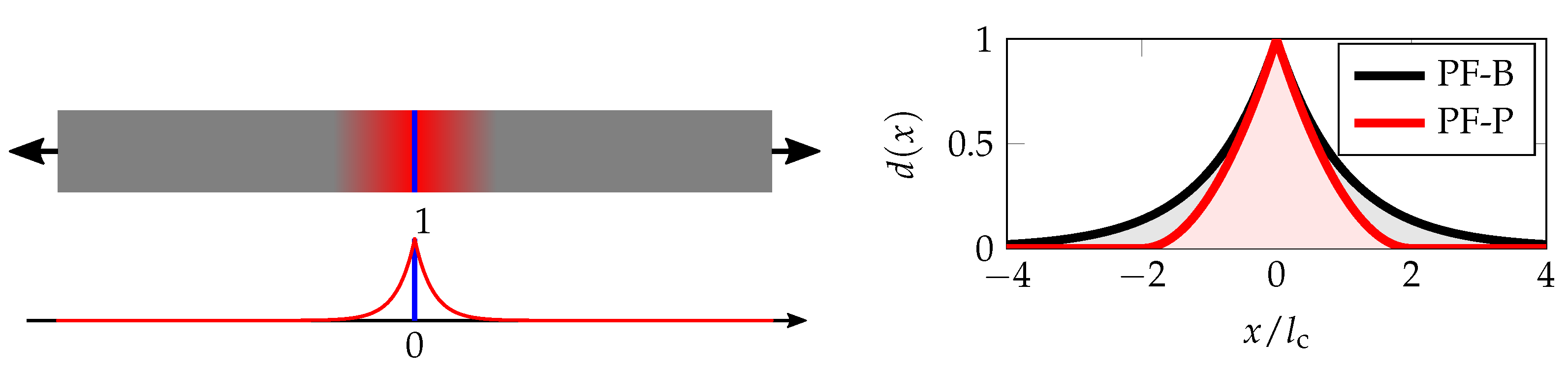 Materials 13 05153 g002