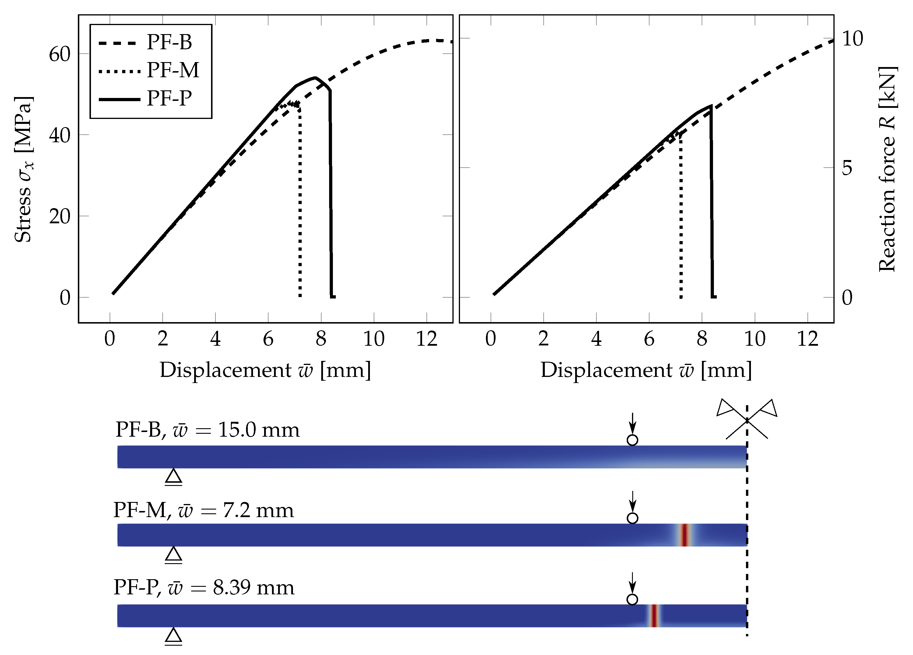 Materials 13 05153 g005