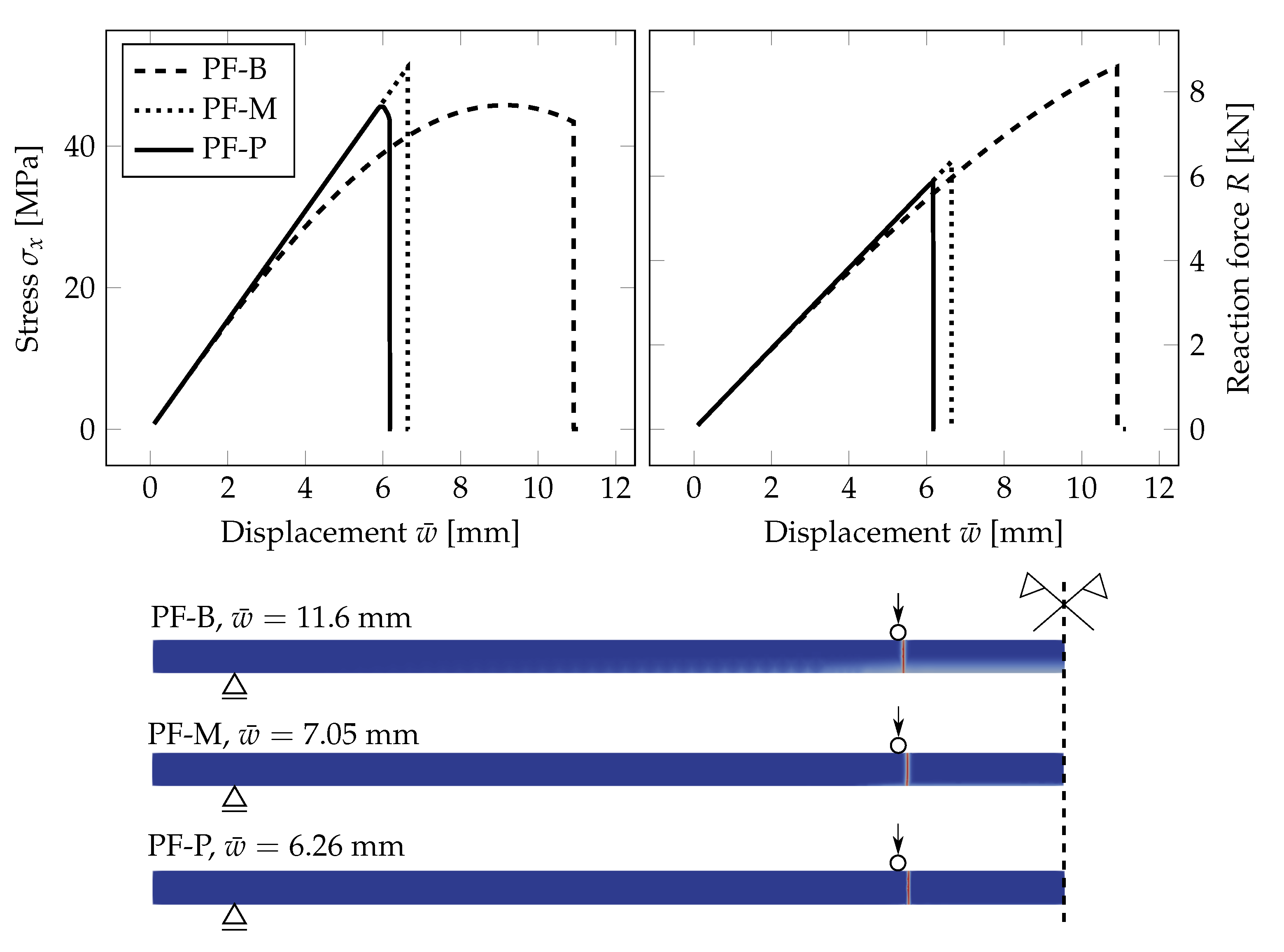Materials 13 05153 g006