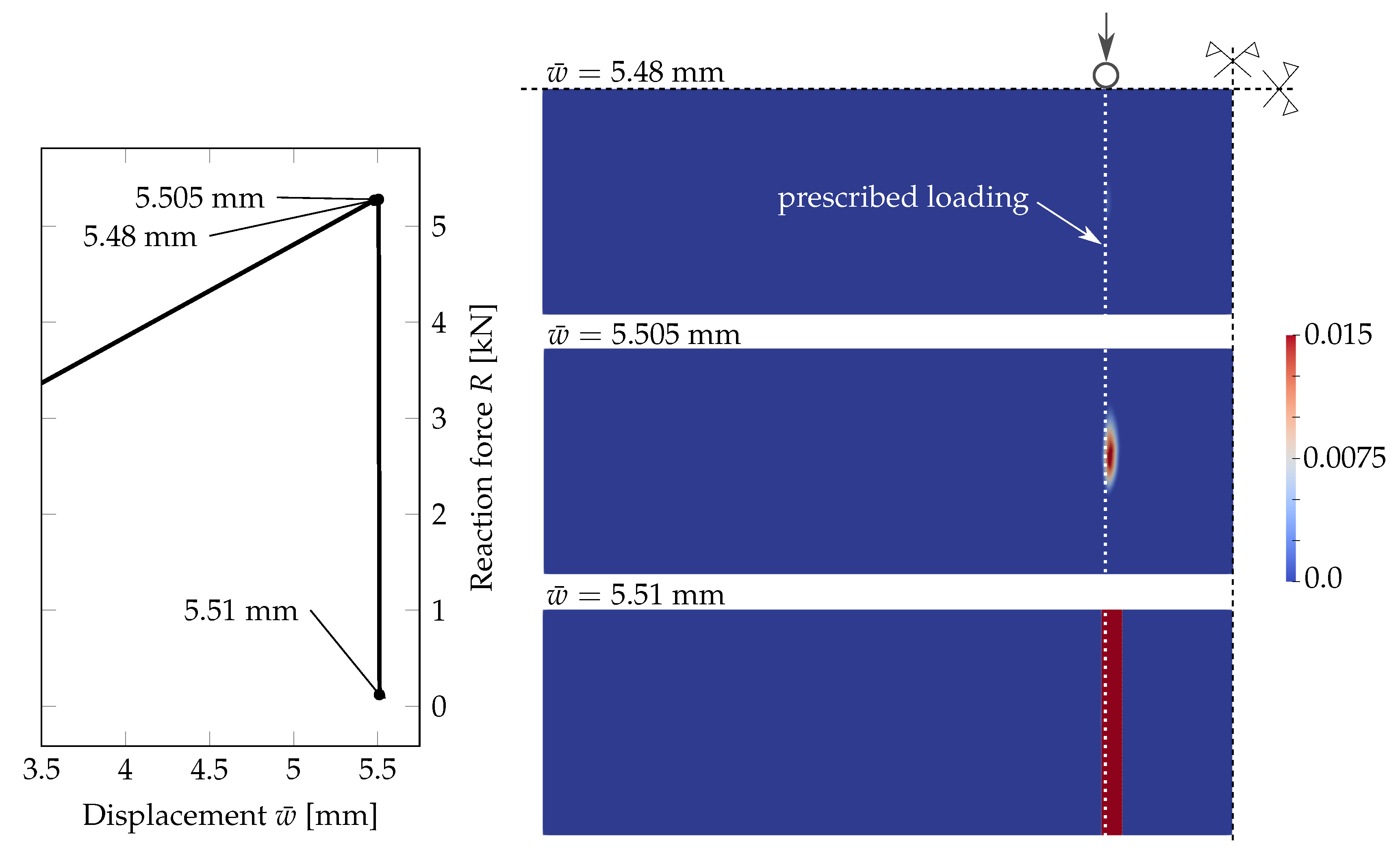Materials 13 05153 g011