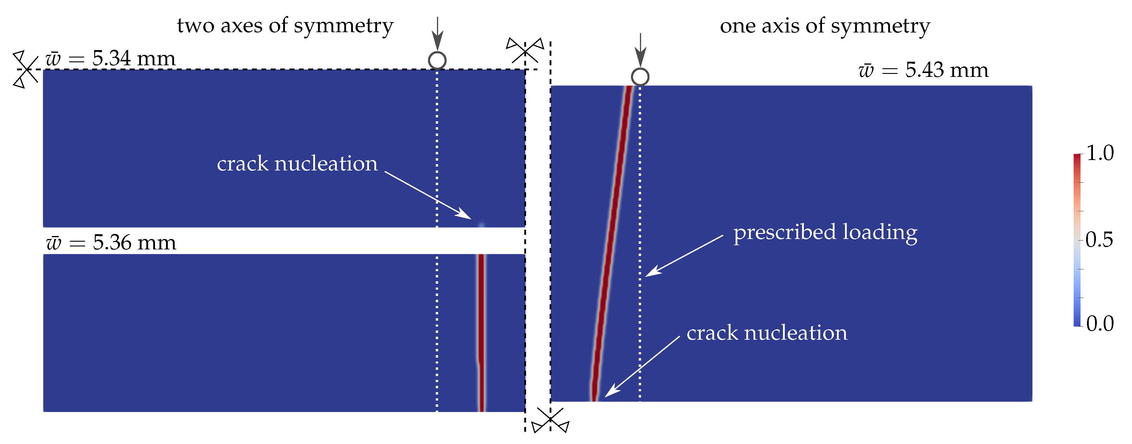 Materials 13 05153 g012