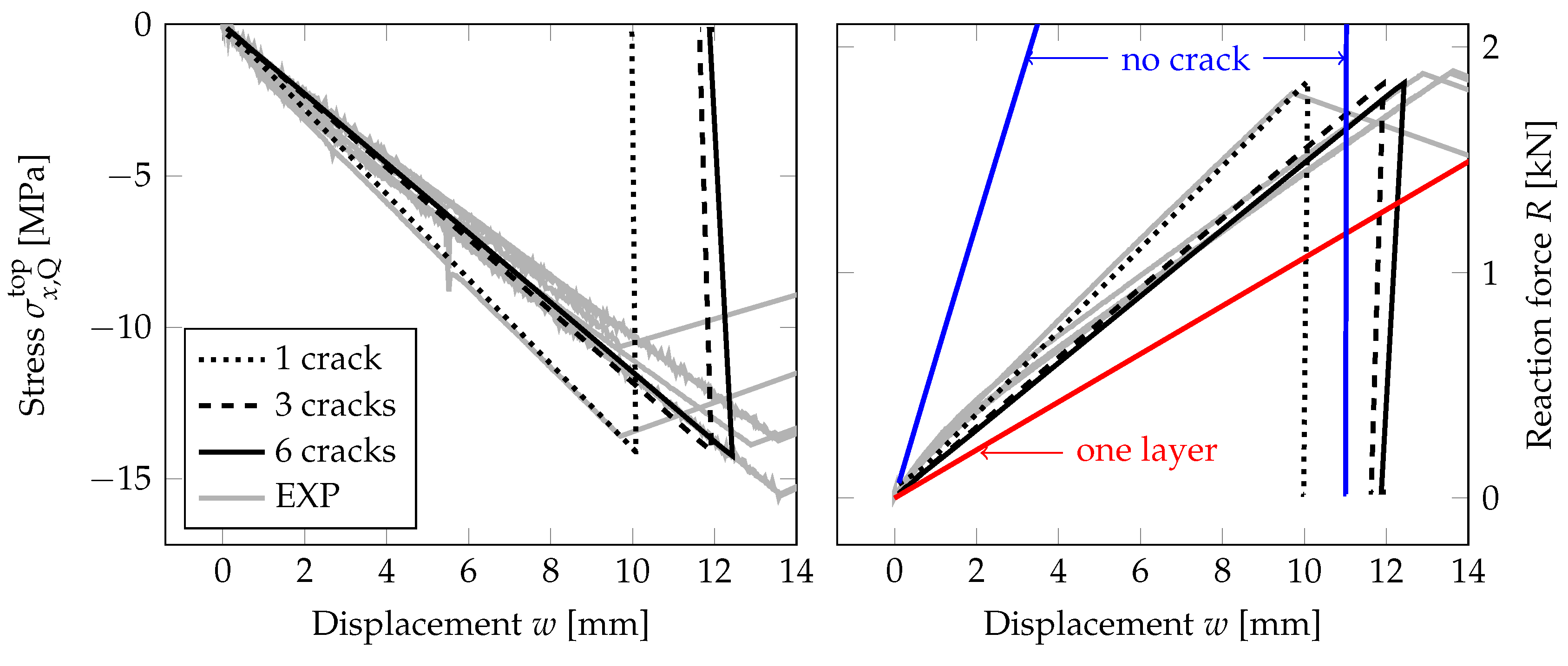 Materials 13 05153 g019