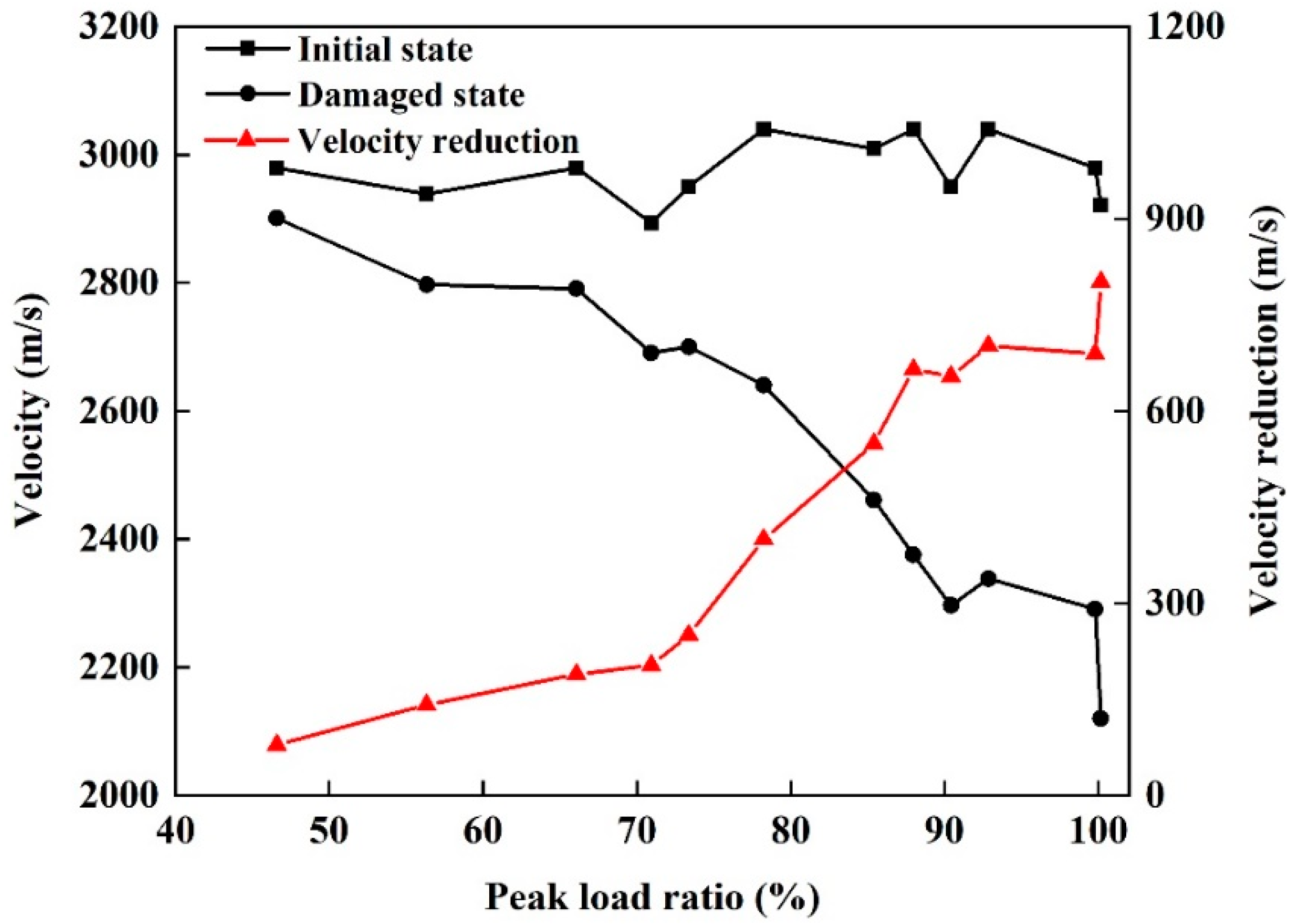Materials 13 05154 g008 Materials 13 05154 g008