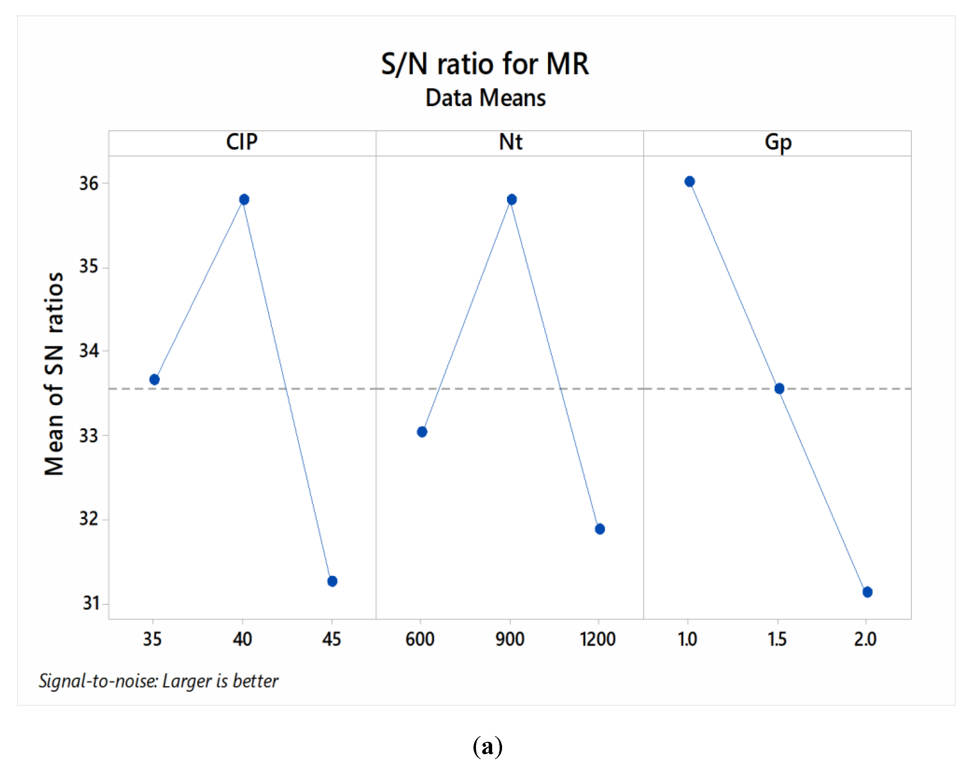 Materials 13 05156 g003a