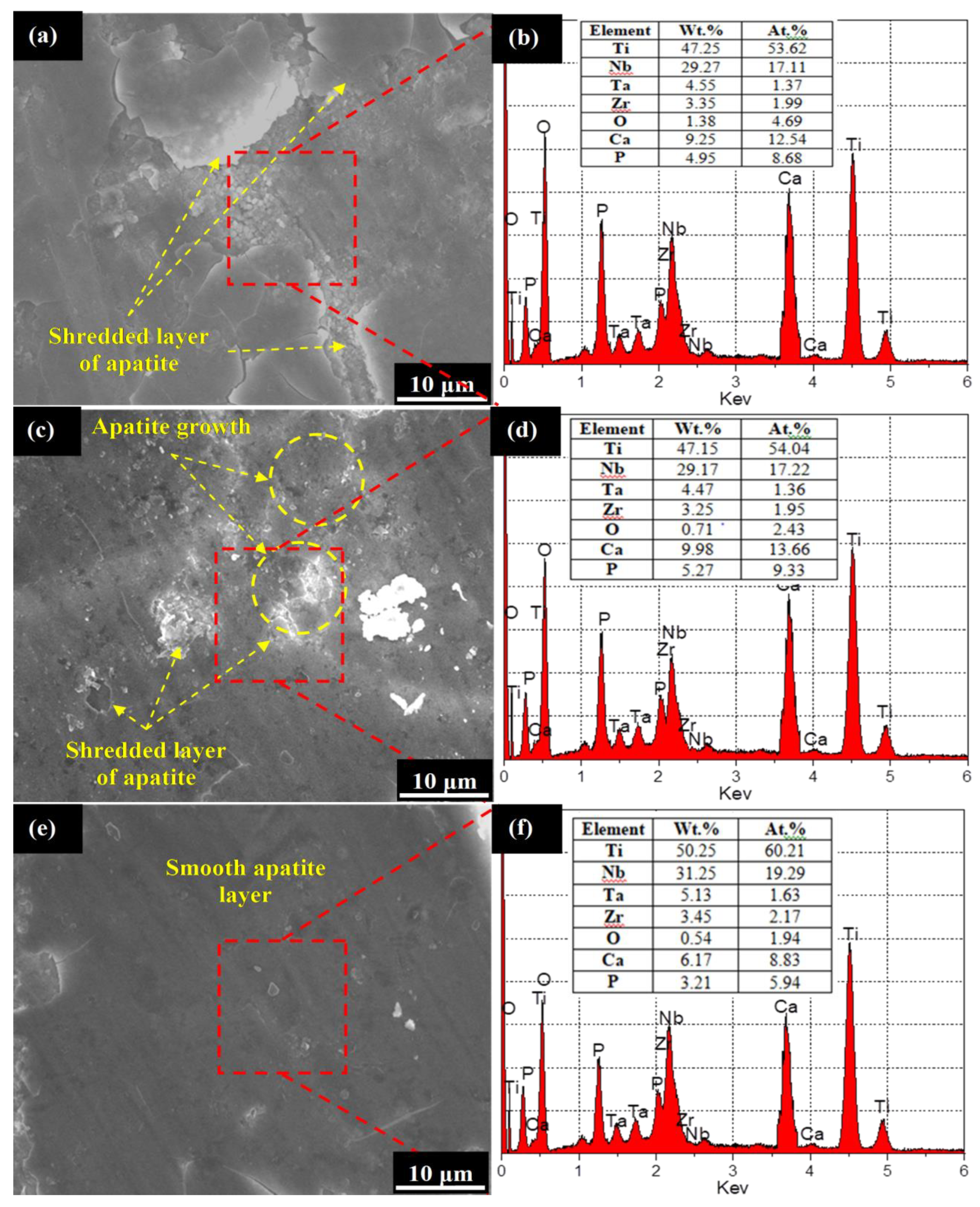 Materials 13 05156 g006