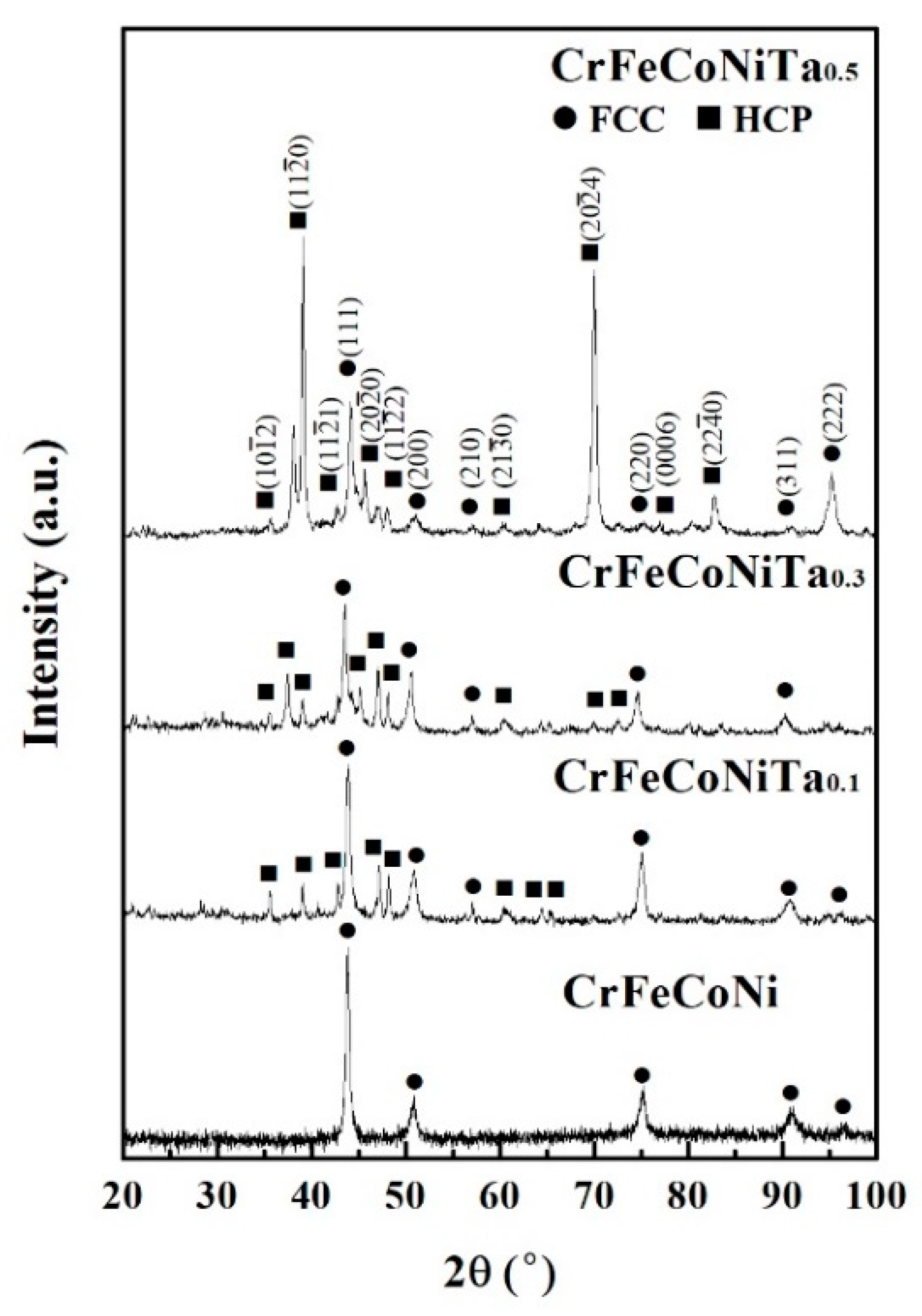 Materials 13 05157 g002 Materials 13 05157 g002