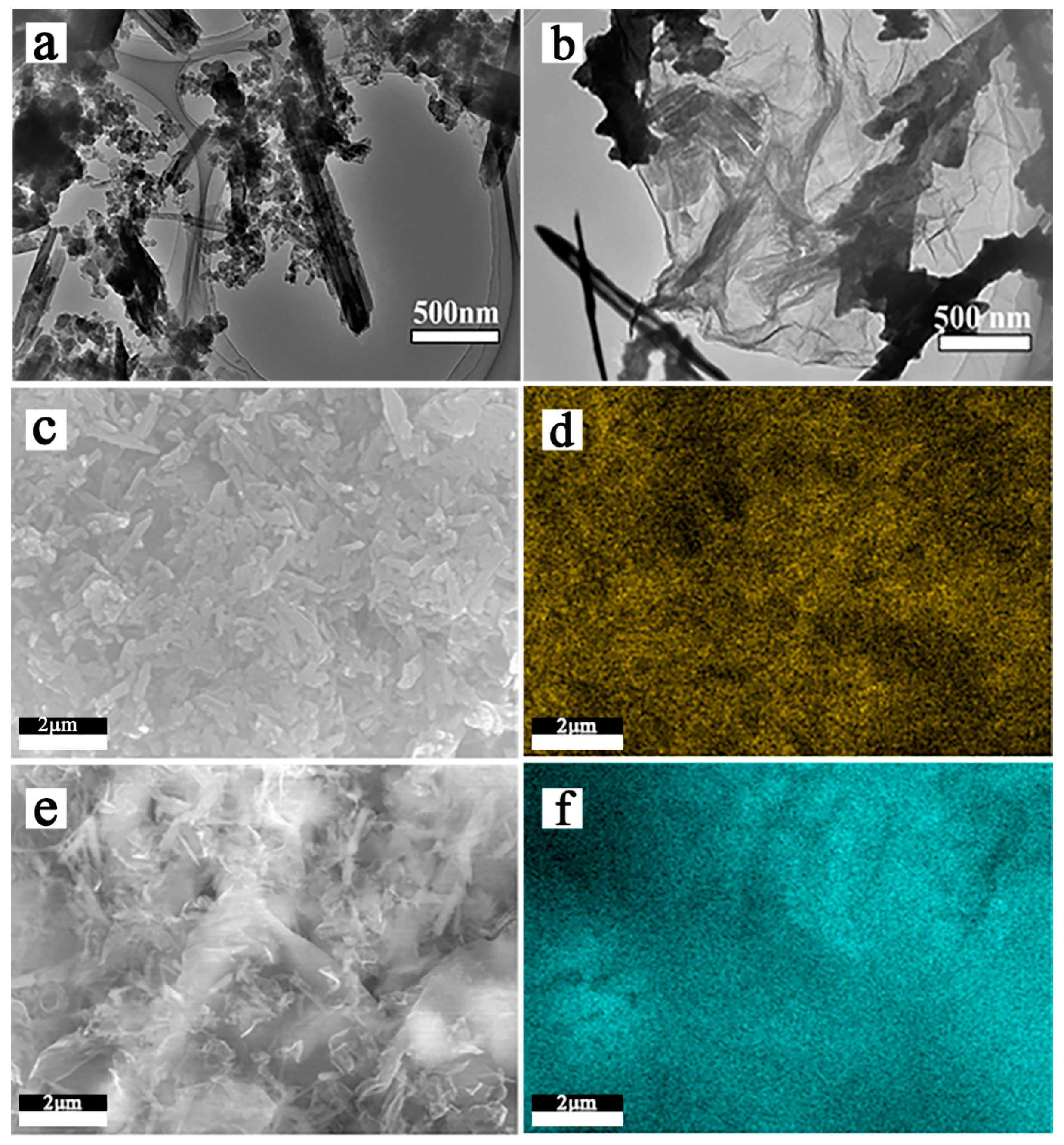 Materials 13 05158 g003 550